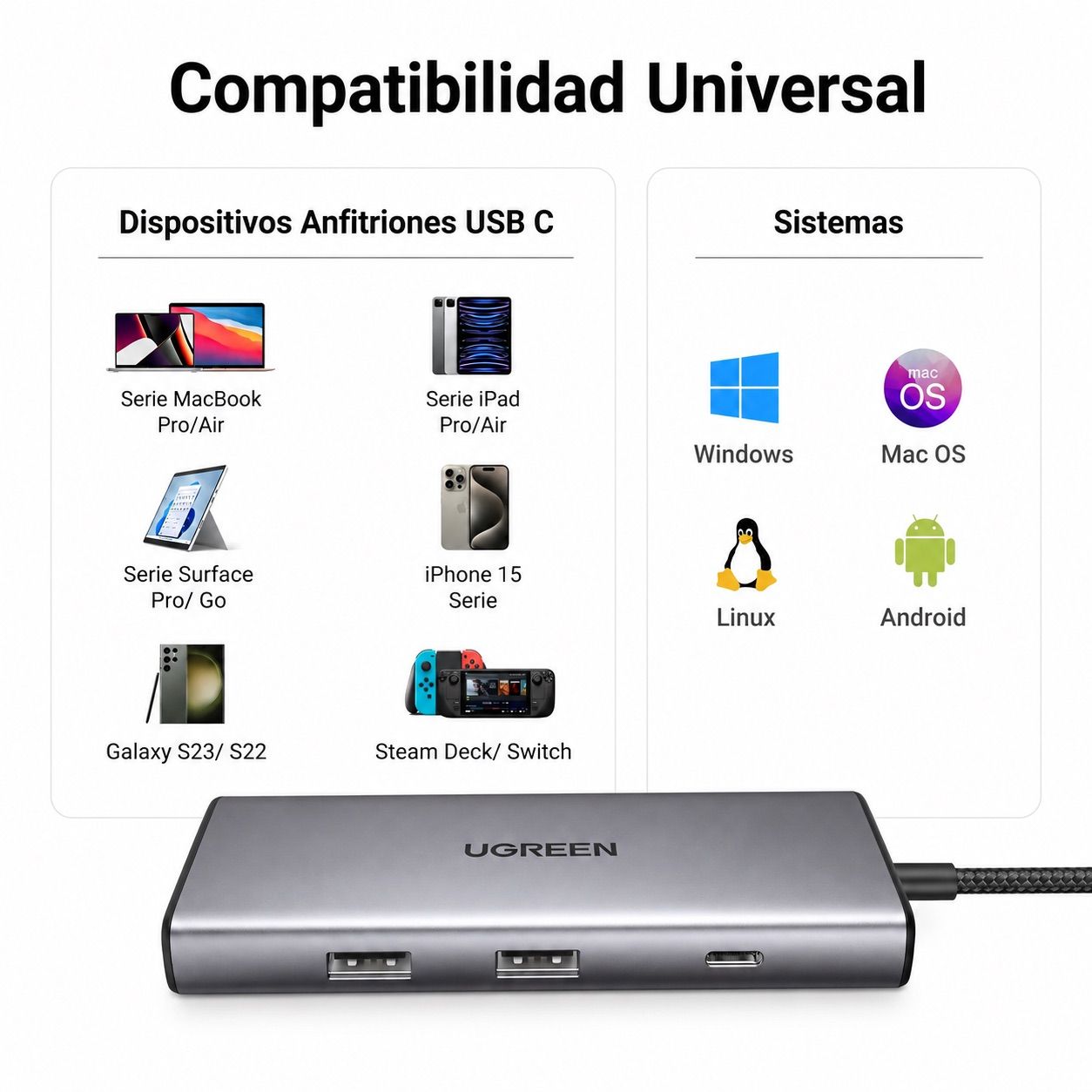 ADAPTADOR HUB USB-C UGREEN 7 EN 1 HDMI 4K60HZ USB-A USB-C 10GBPS PD 100W LECTOR SD TF - 2