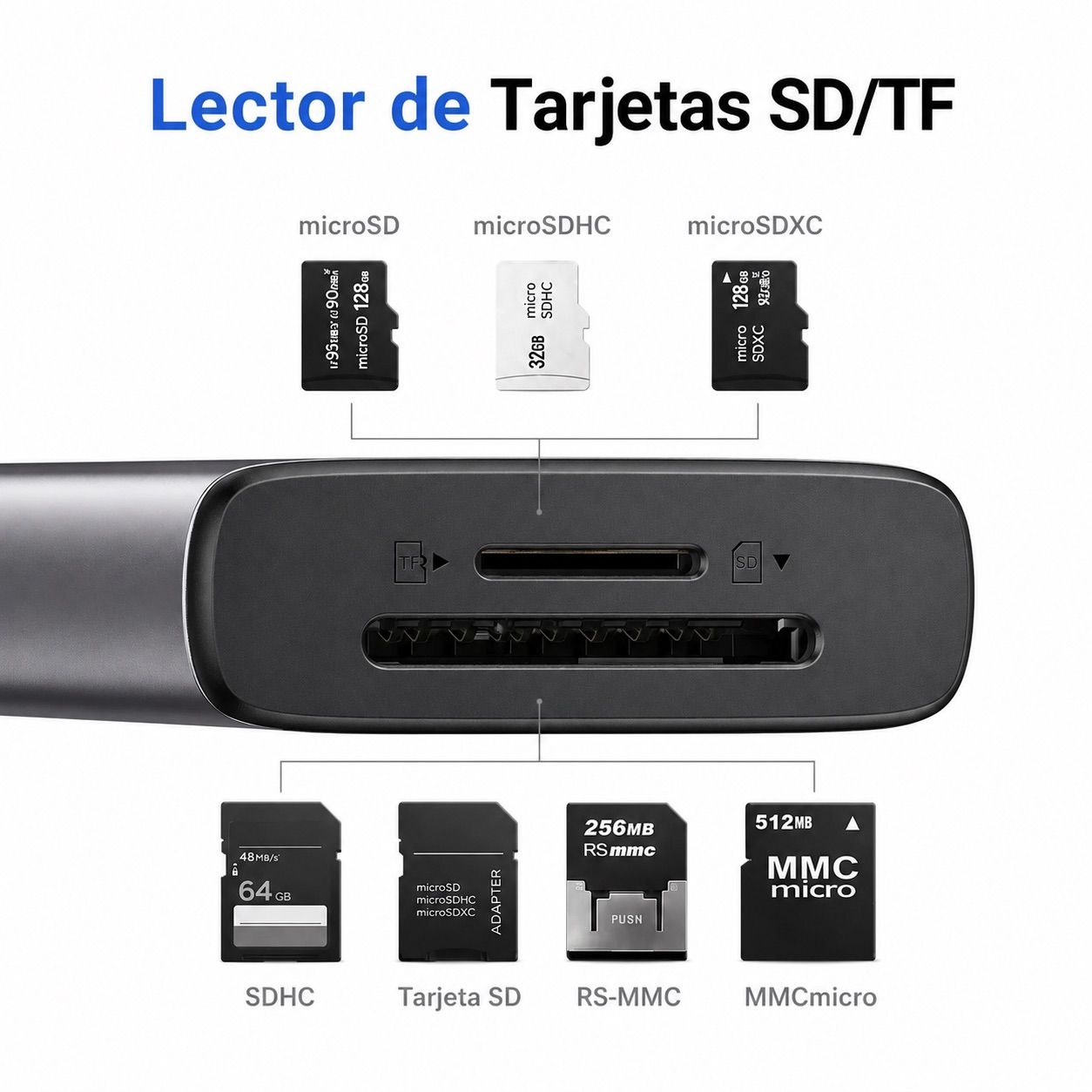 ADAPTADOR HUB USB-C UGREEN 7 EN 1 HDMI 4K60HZ USB-A USB-C 10GBPS PD 100W LECTOR SD TF - 3