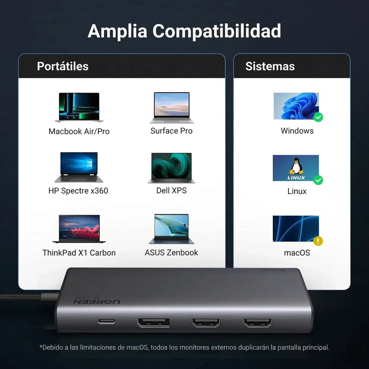 ADAPTADOR HUB UGREEN USB-C 8 EN 1 CON PUERTOS HDMI DISPLAYPORT USB-C USB-A PD 100W - 8