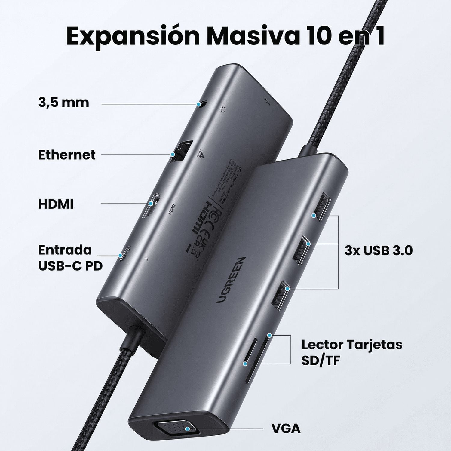 ADAPTADOR HUB UGREEN USB-C 10 EN 1 HDMI 4K VGA RJ45 TARJETAS SD TF CARGA RAPIDA 100W - 2