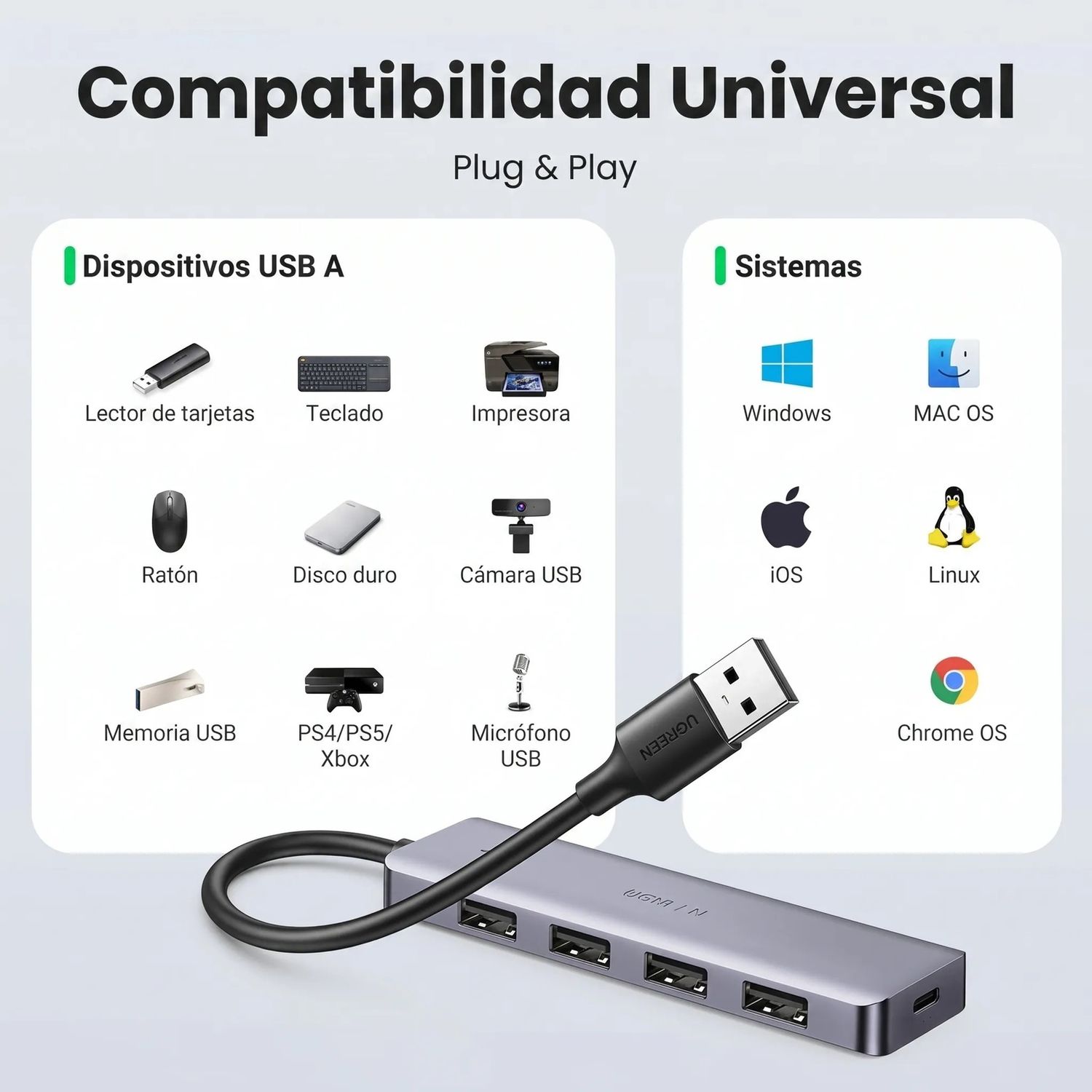 HUB UGREEN USB 3.0 DE 4 PUERTOS 5GBPS CON ALIMENTACIÓN MICRO USB - 5