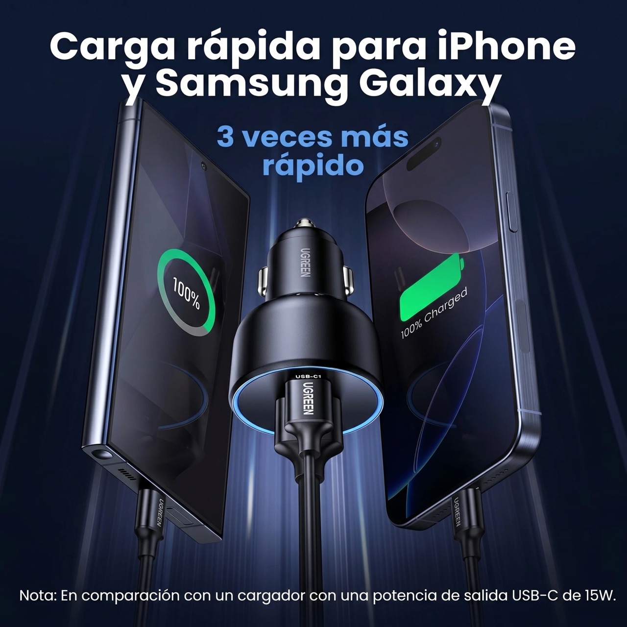 CARGADOR AUTO UGREEN 130W 2 USB-C 1 USB-A CARGA RÁPIDA PD 3.0 QC 4.0 NEGRO - 4