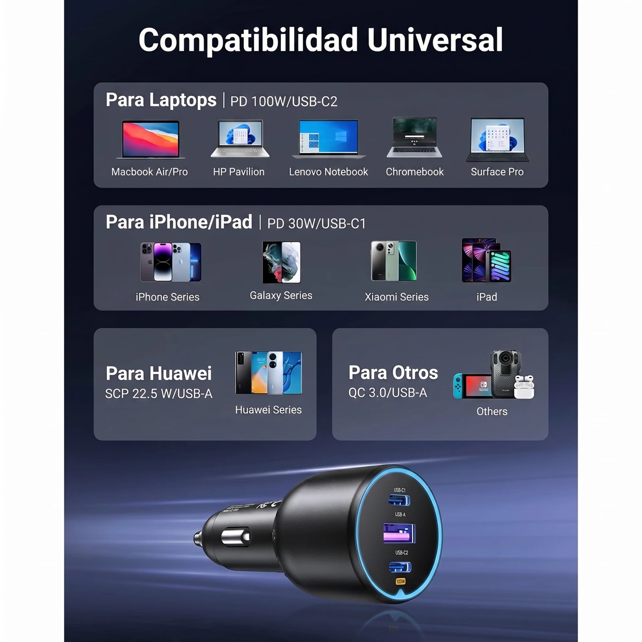 CARGADOR AUTO UGREEN 130W 2 USB-C 1 USB-A CARGA RÁPIDA PD 3.0 QC 4.0 NEGRO - 8