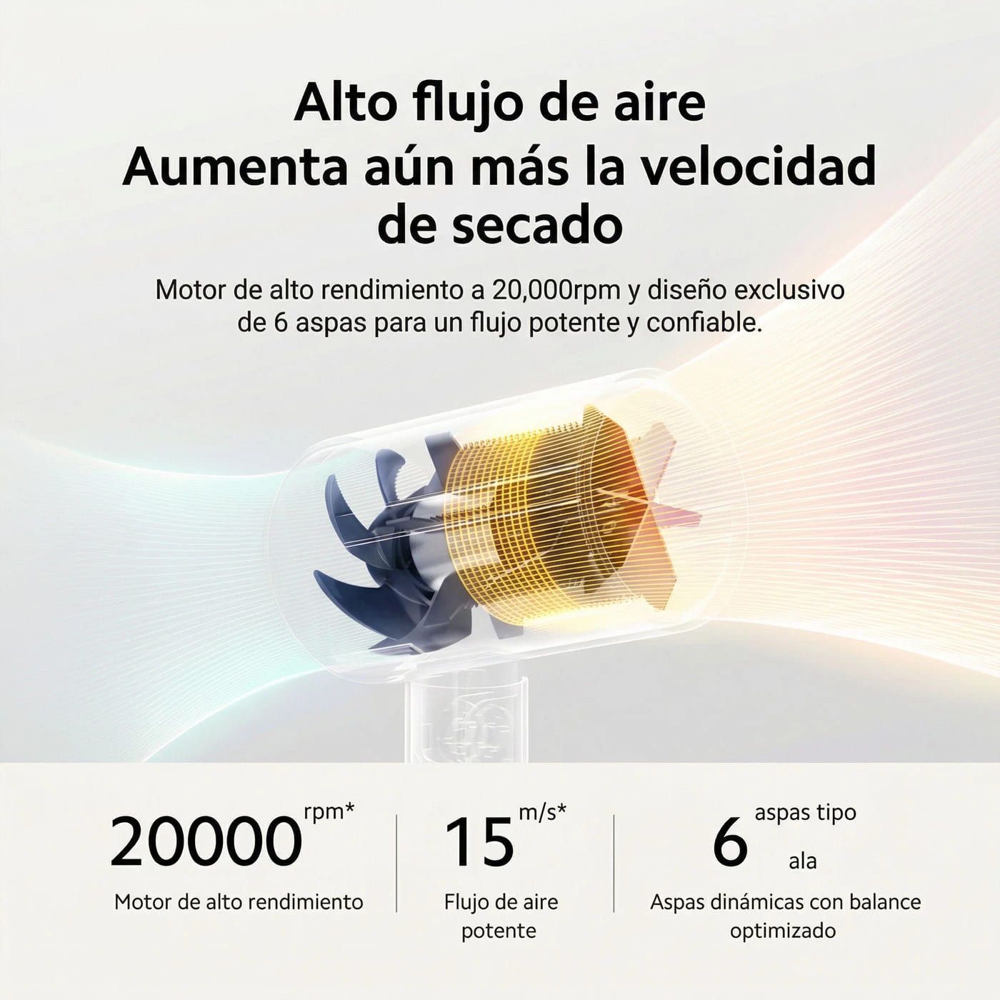 SECADORA CABELLO XIAOMI H101 MINIMALISTA 2 MODOS 1600W IONES NEGATIVOS PLEGABLE - 3