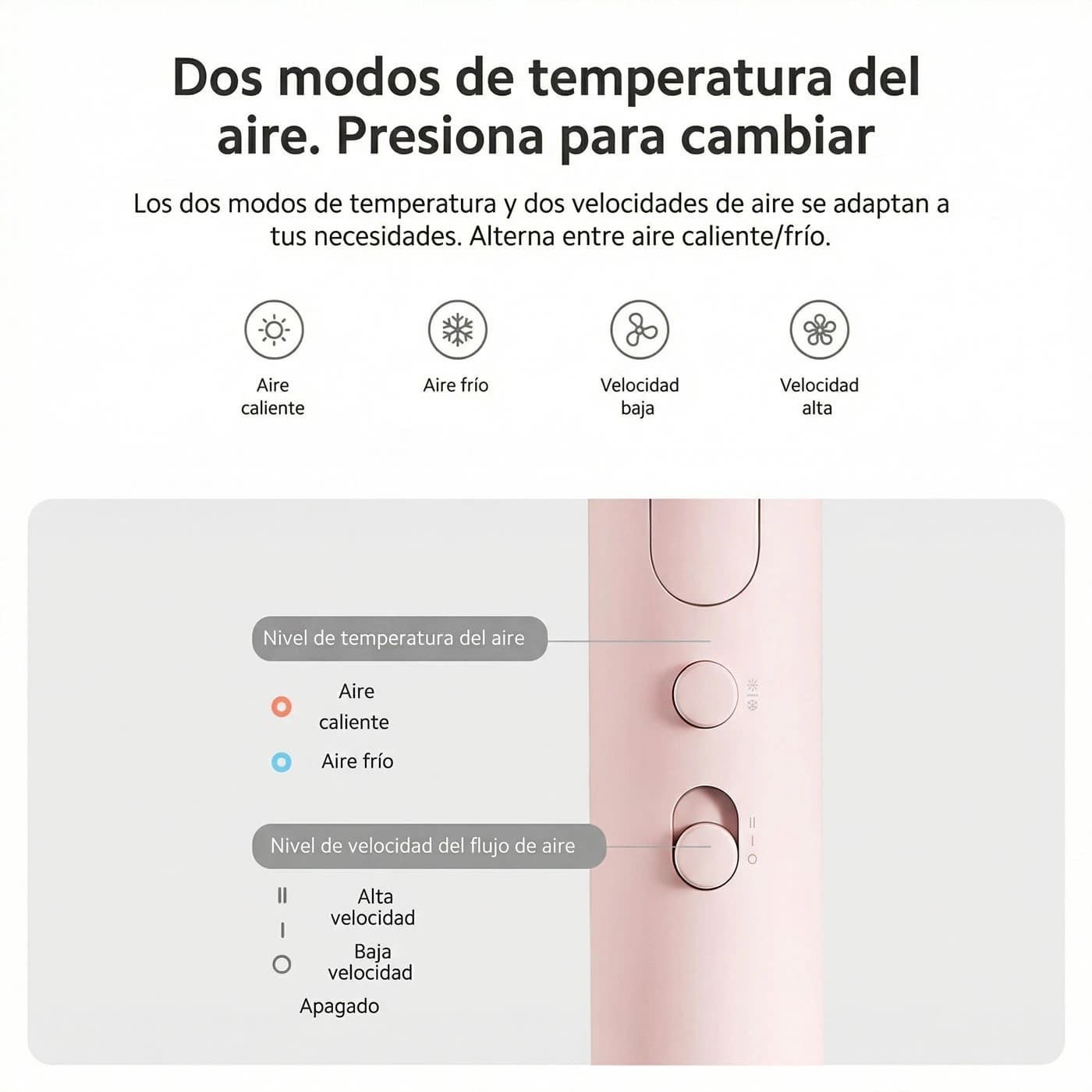 SECADORA CABELLO XIAOMI H101 MINIMALISTA 2 MODOS 1600W IONES NEGATIVOS PLEGABLE - 4