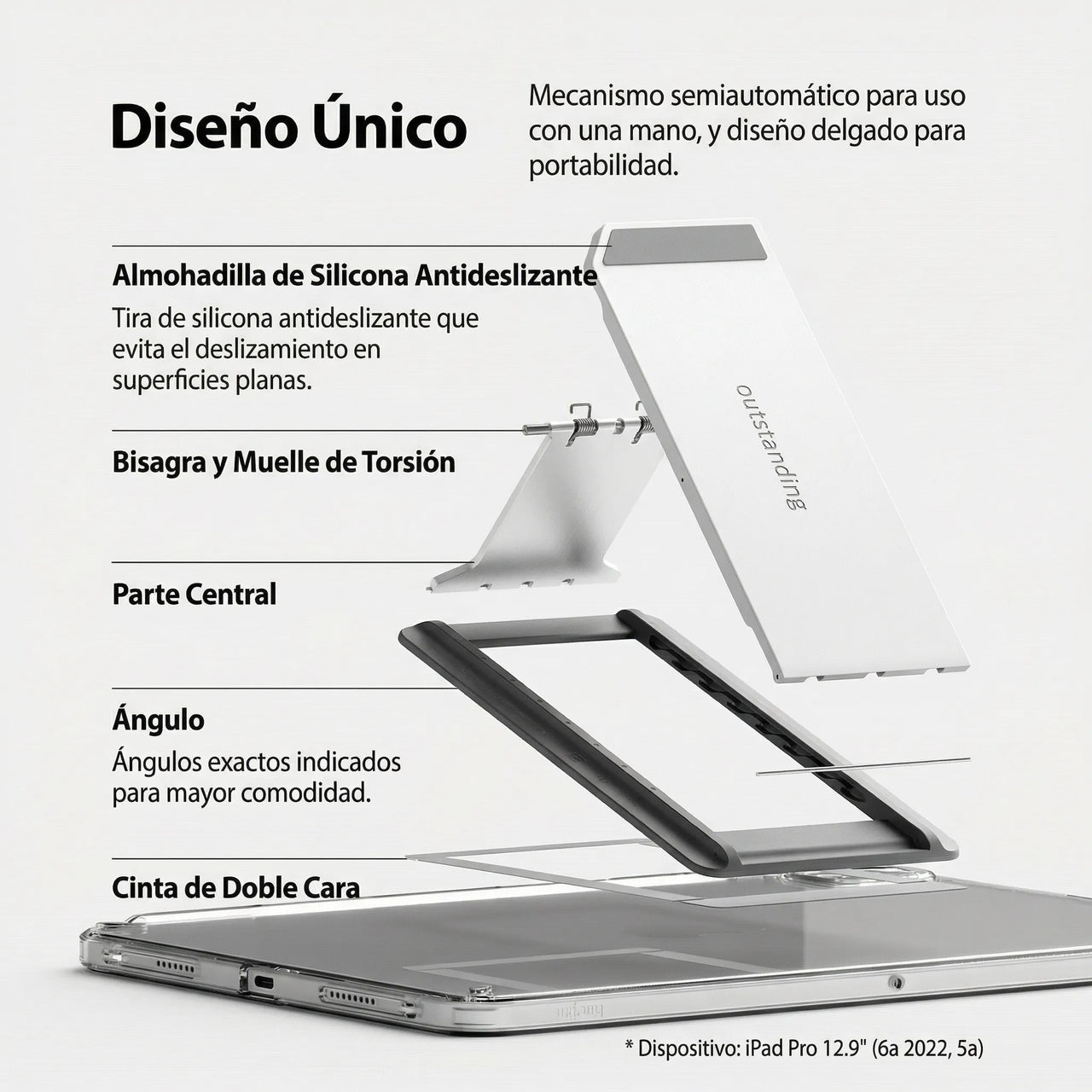 CASE IPAD PRO 12.9 6TA 5TA GENERACION RINGKE FUSION INCLUYE PARANTE TRANSPARENTE - 5