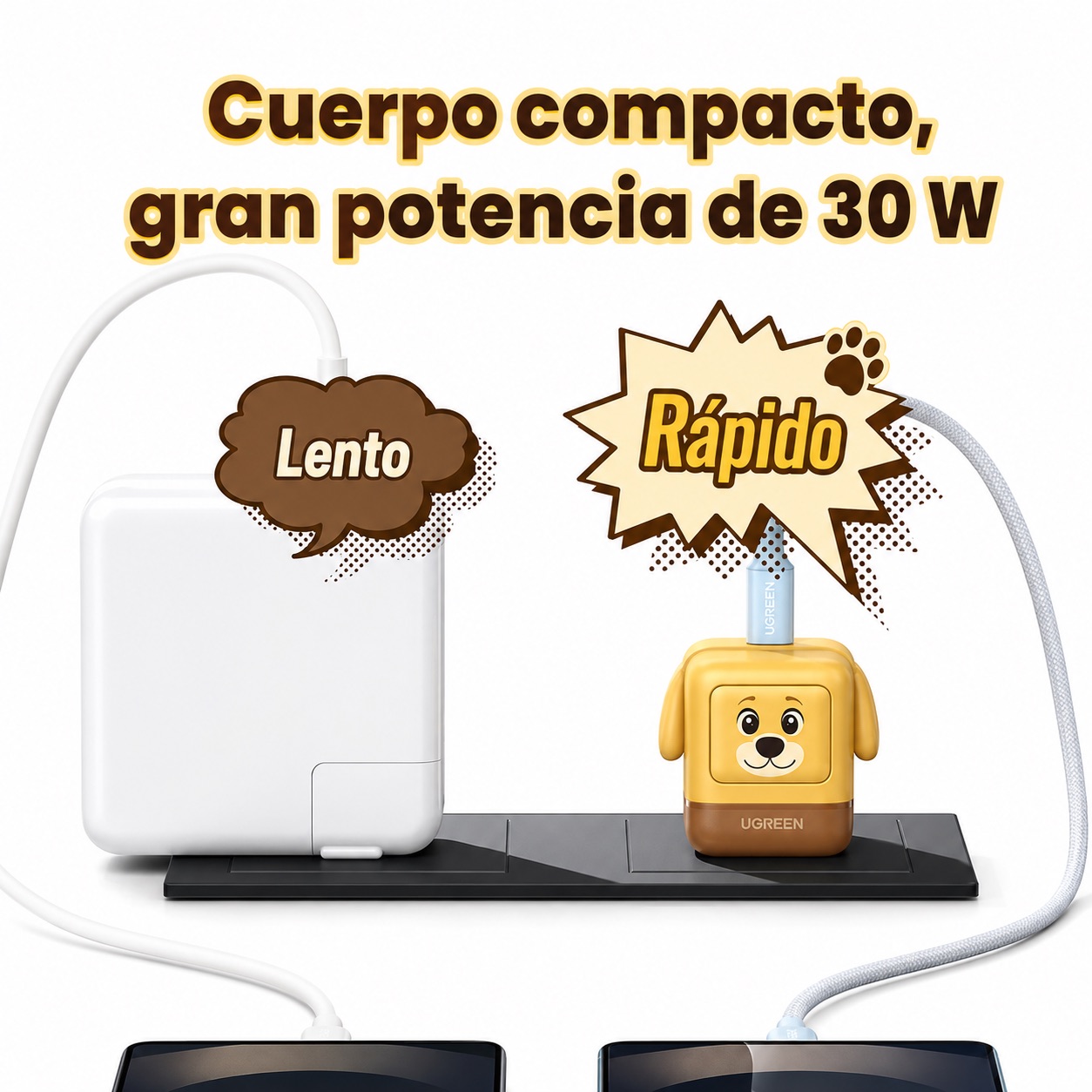 CARGADOR UGREEN UNO 30W GAN USB-C CARGA RÁPIDA DISEÑO PERRO - 2