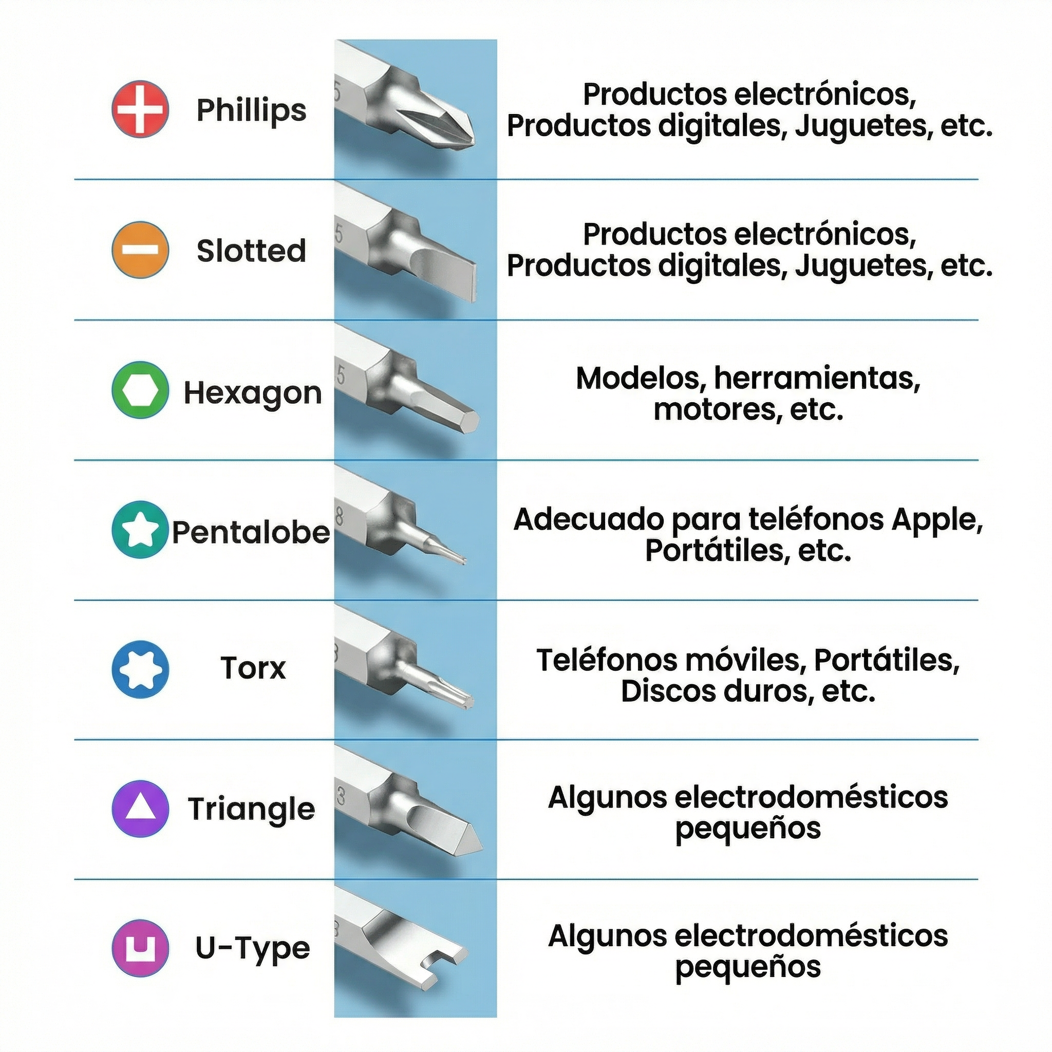 KIT DESTORNILLADORES DE PRECISIÓN 38 EN 1 UGREEN 80459 - 6