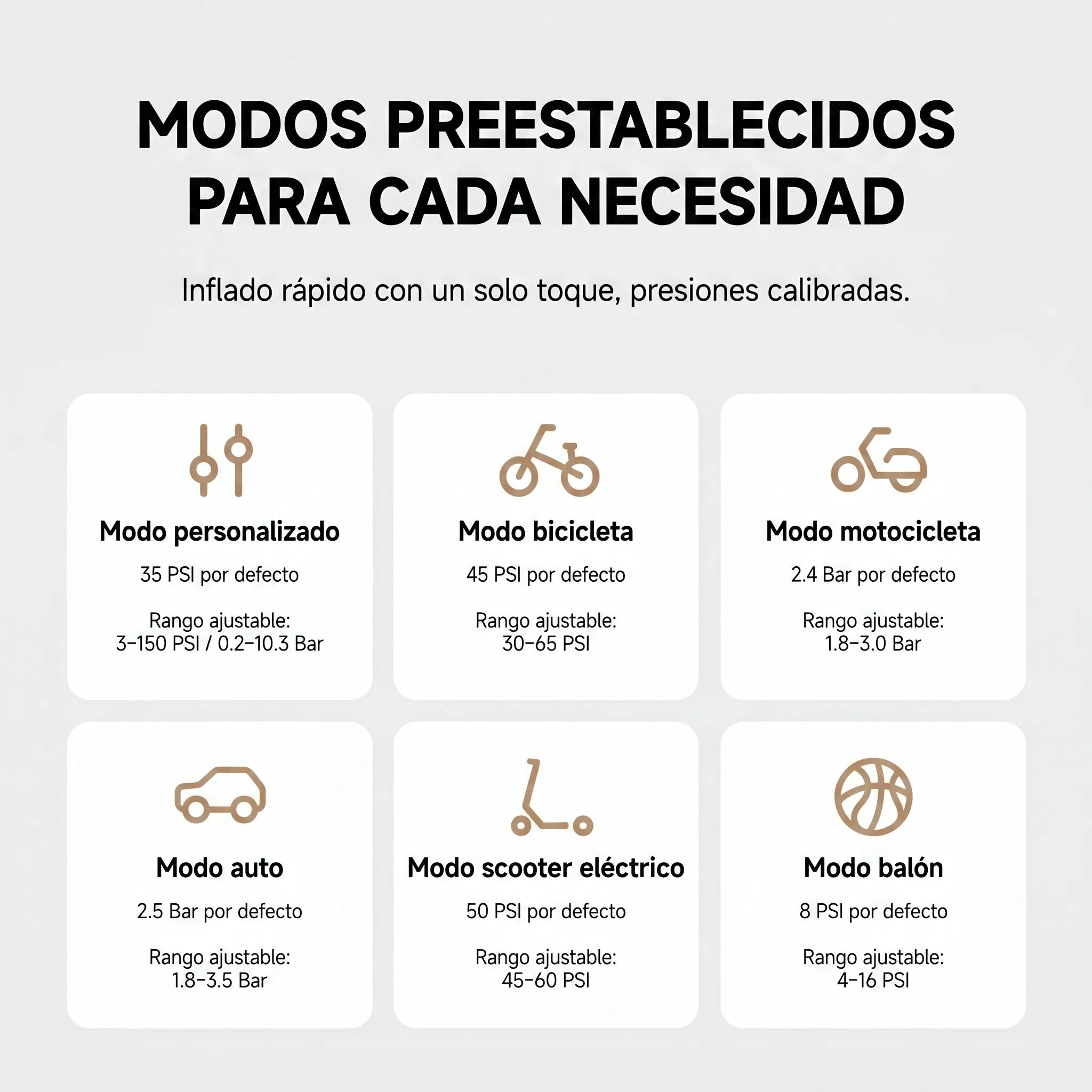 COMPRESOR DE AIRE PORTÁTIL XIAOMI 2 PRO 150 PSI BHR9099GL - 7