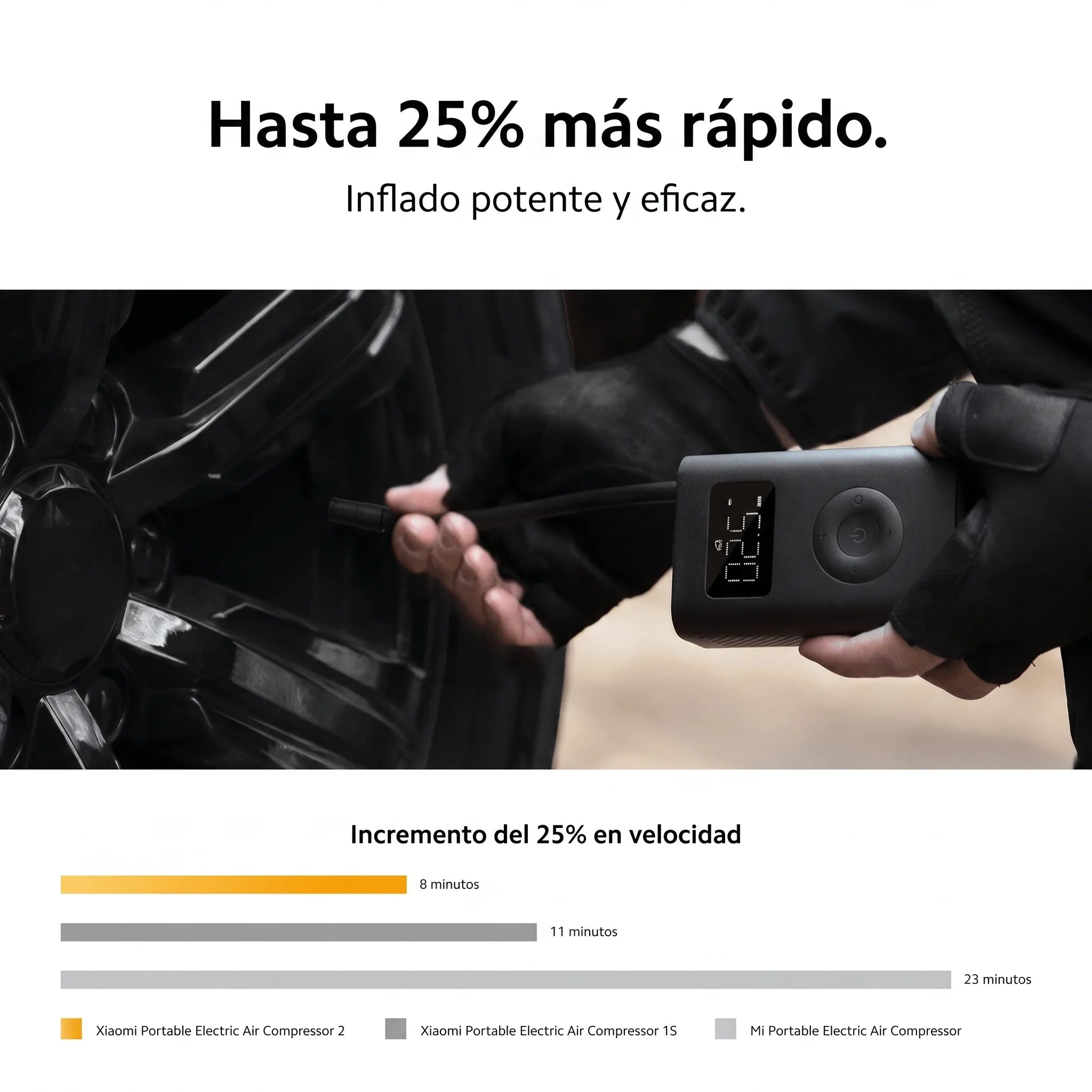 COMPRESOR DE AIRE PORTÁTIL XIAOMI 2 150 PSI BHR7112GL - 4