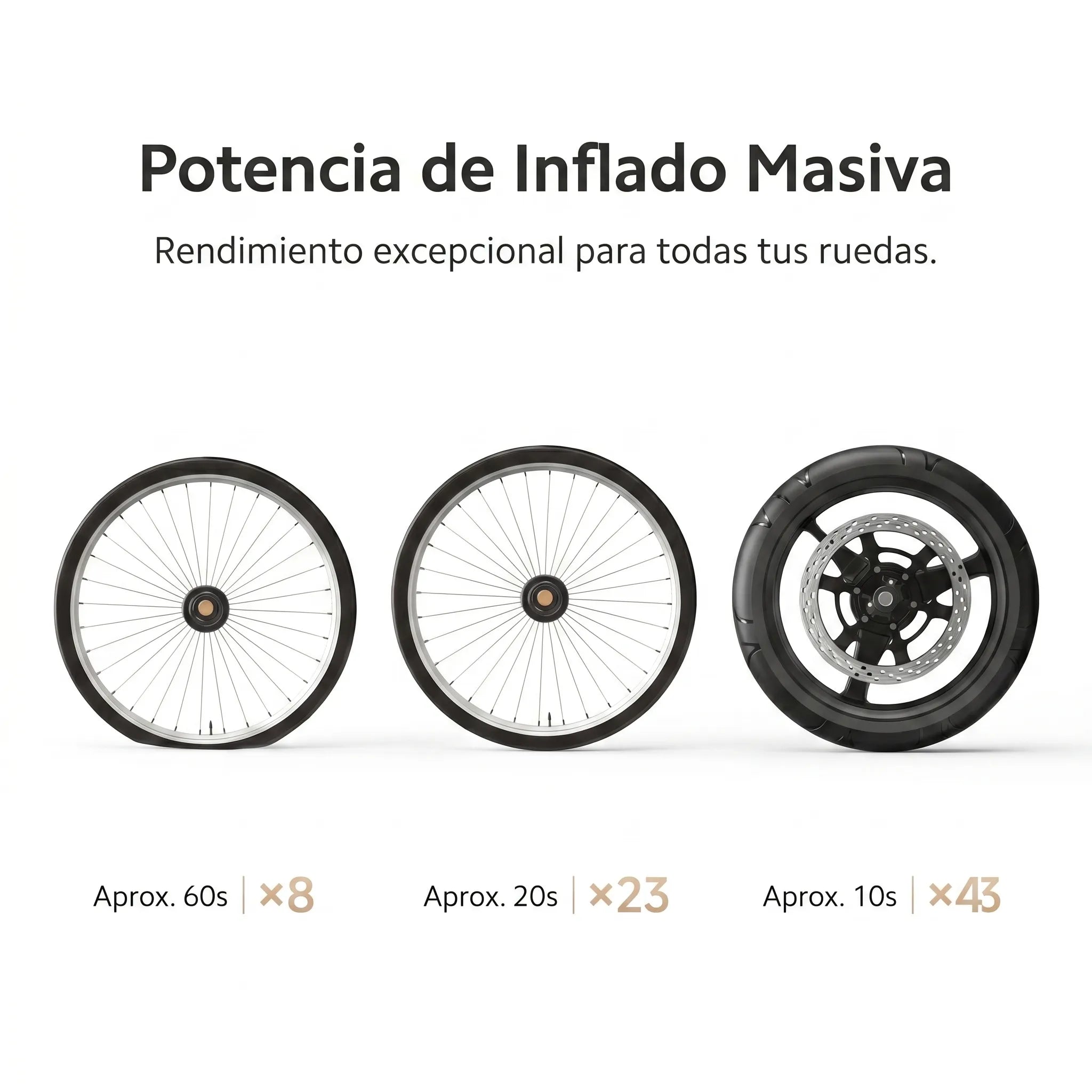 COMPRESOR DE AIRE PORTÁTIL COMPACTO MIJIA 150 PSI XIAOMI BHR088PCN - 6