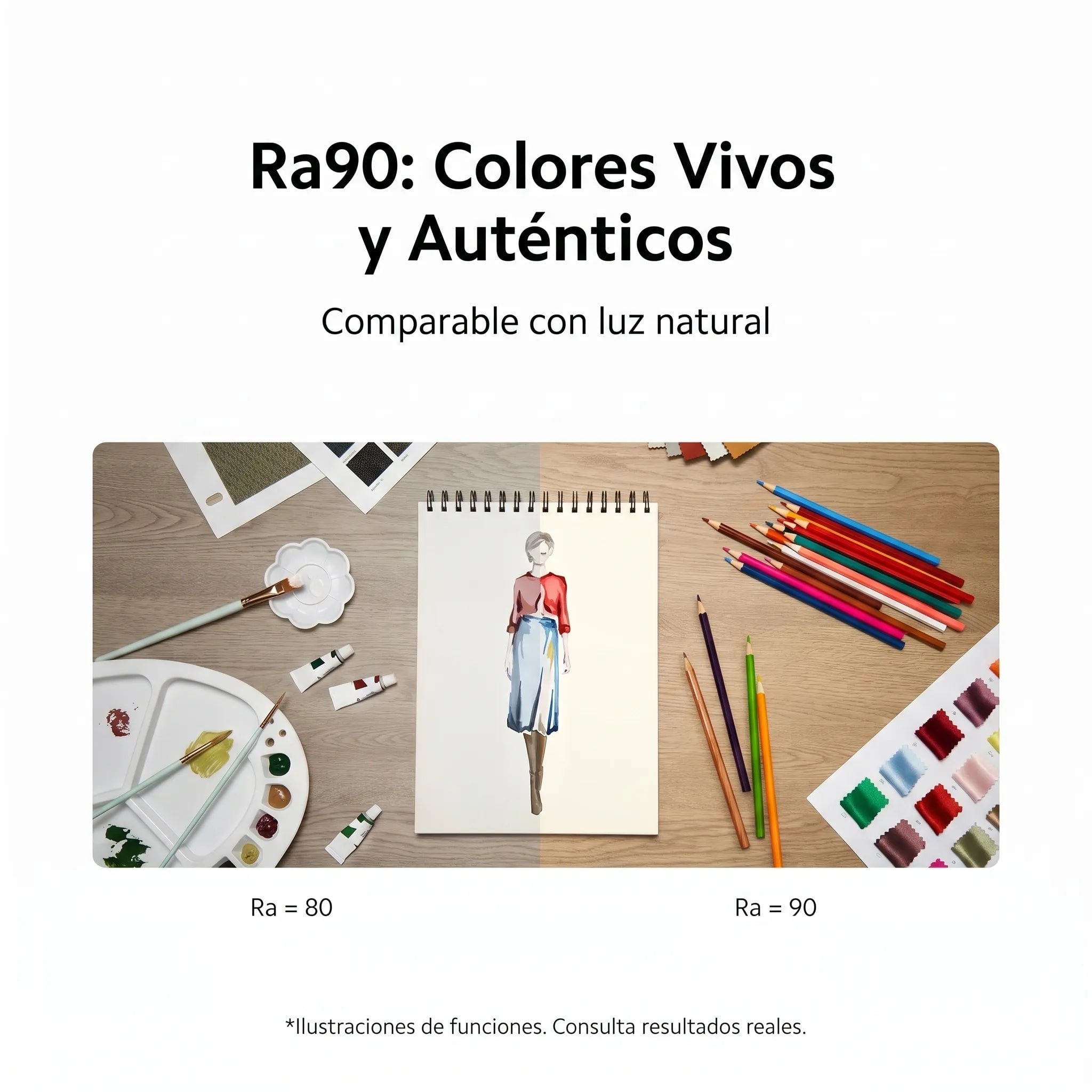 LÁMPARA DE ESCRITORIO XIAOMI DESK LAMP LITE 7.5W BHR8955EU - 3