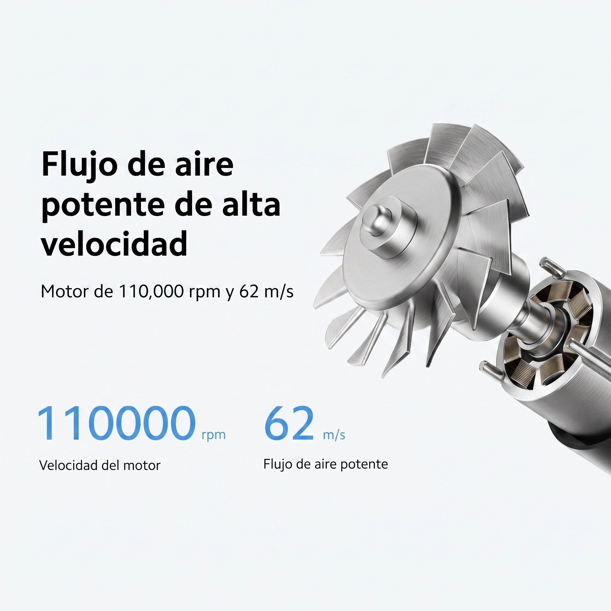 SECADORA DE CABELLO IÓNICA XIAOMI 110000 RPM 1600W - 2