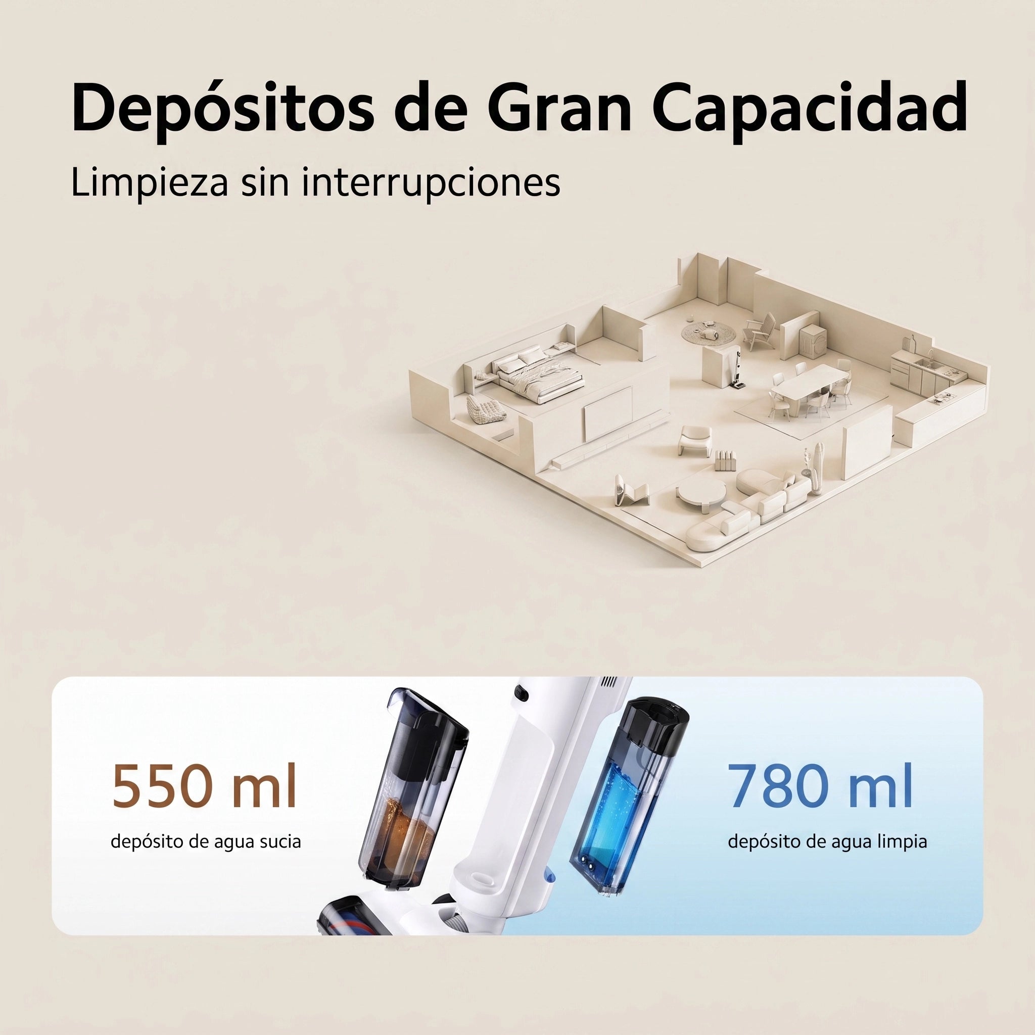 ASPIRADORA SECO Y HÚMEDO XIAOMI TRUCLEAN W20 15000 PA BHR8833EU - 8