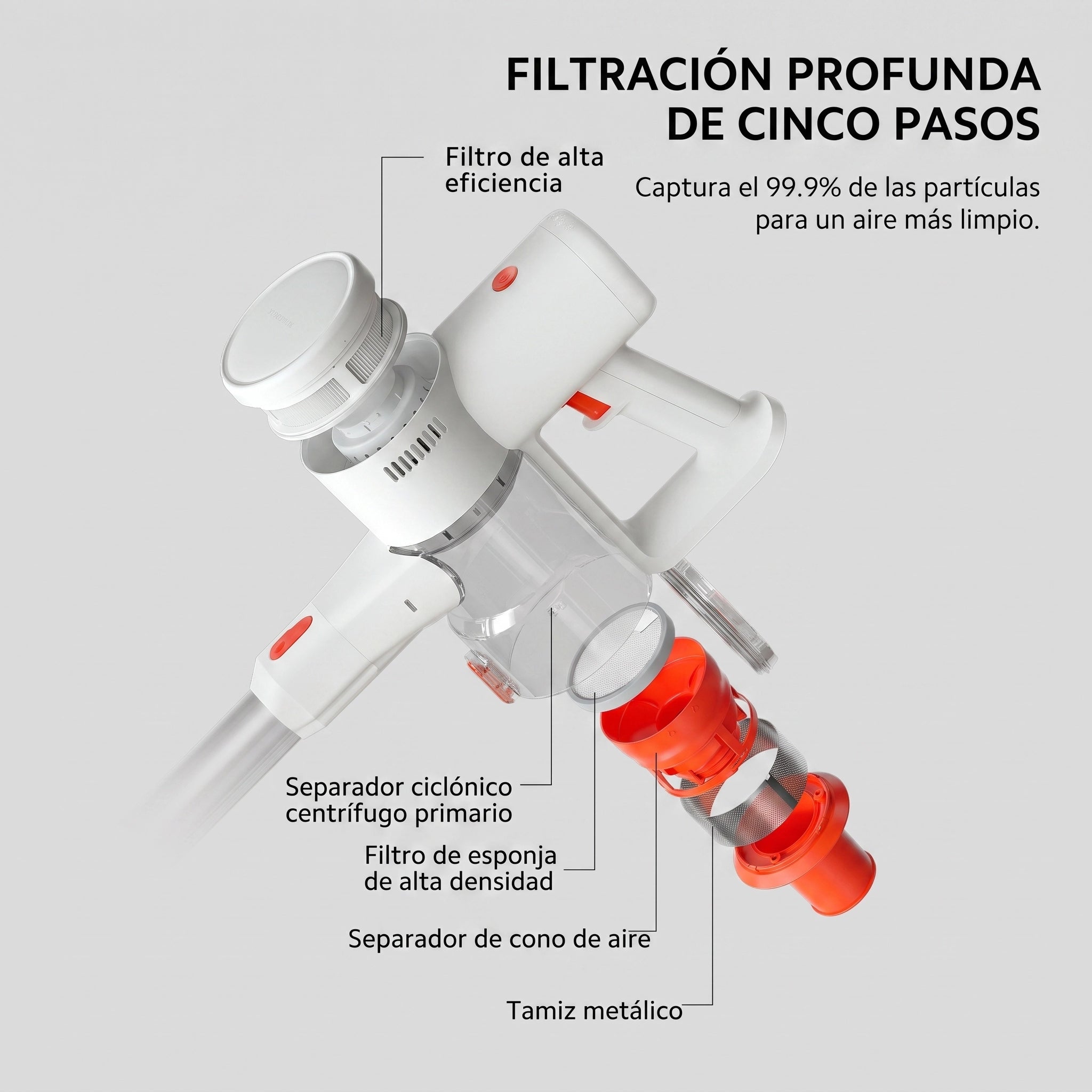 ASPIRADORA INALÁMBRICA XIAOMI G20 LITE 18000 PA BHR8232US - 4