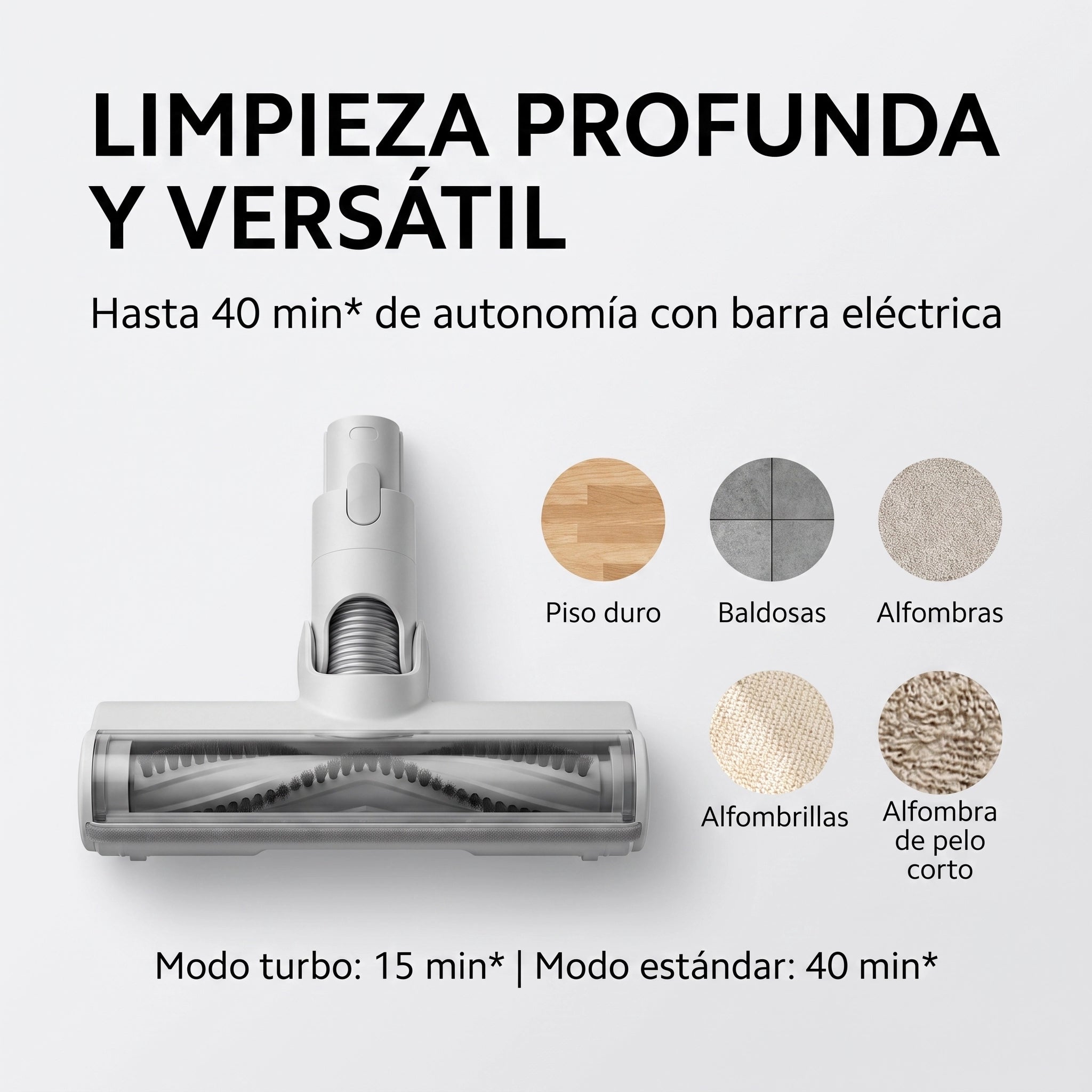 ASPIRADORA INALÁMBRICA XIAOMI G20 LITE 18000 PA BHR8232US - 8