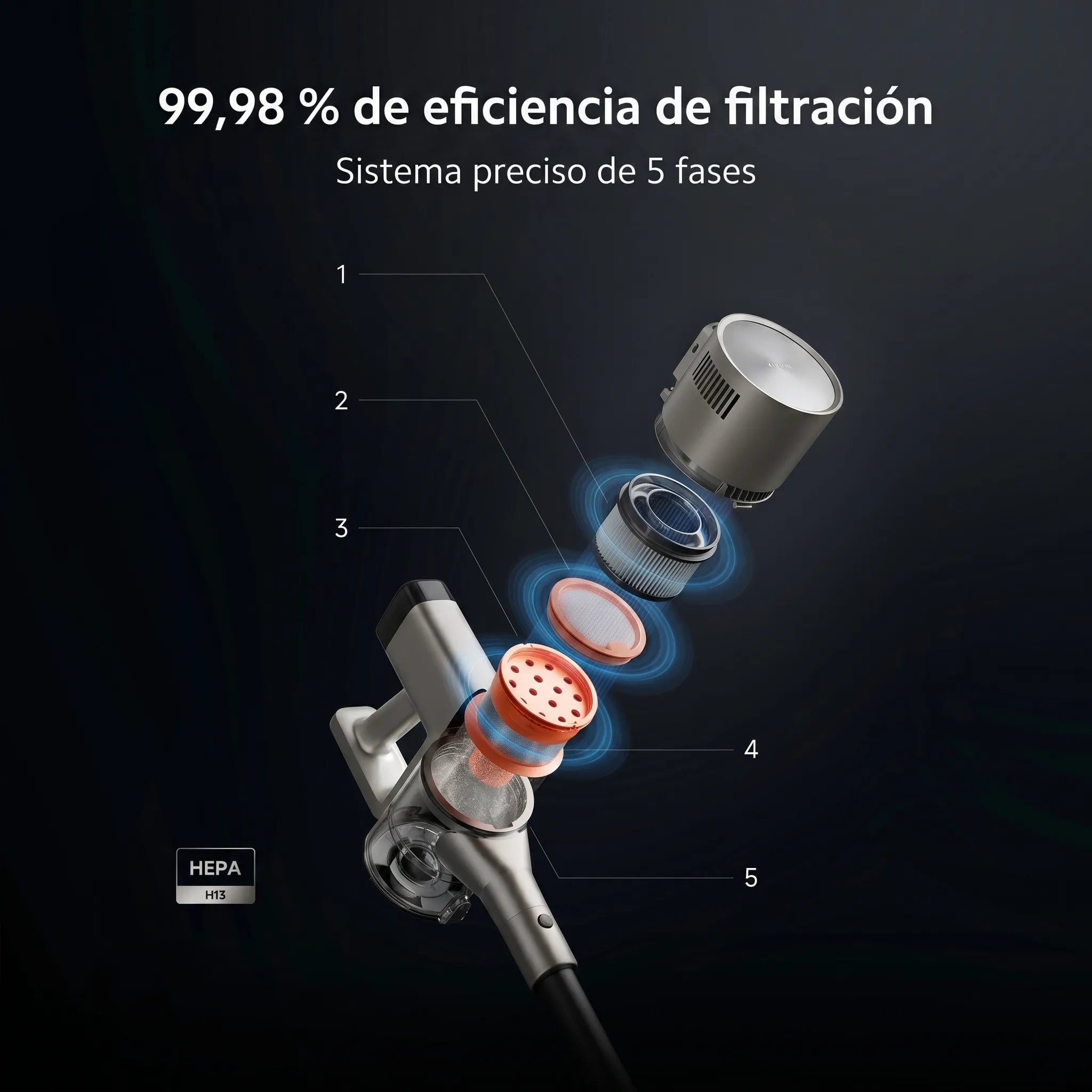 ASPIRADORA INALÁMBRICA XIAOMI G30 MAX 700W BHR08C6EU - 10