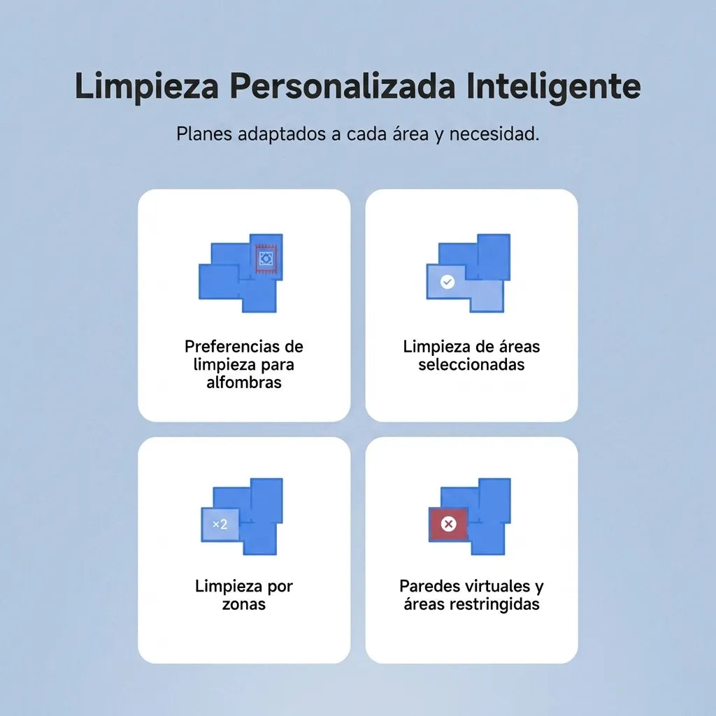 ROBOT ASPIRADORA XIAOMI S40C 5000 PA BHR9664EU - 7