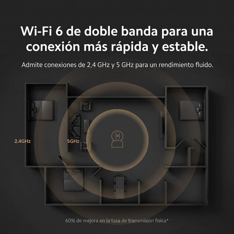 CÁMARA DE SEGURIDAD XIAOMI SMART CAMERA C500 3.5K IA - 8