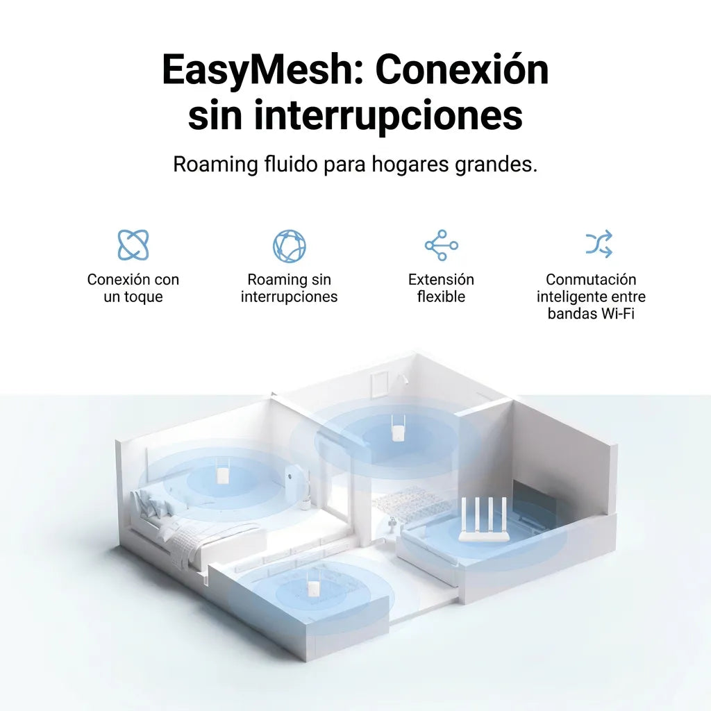 REPETIDOR WIFI 6 XIAOMI AX1500 DOBLE BANDA DVB4514GL - 5
