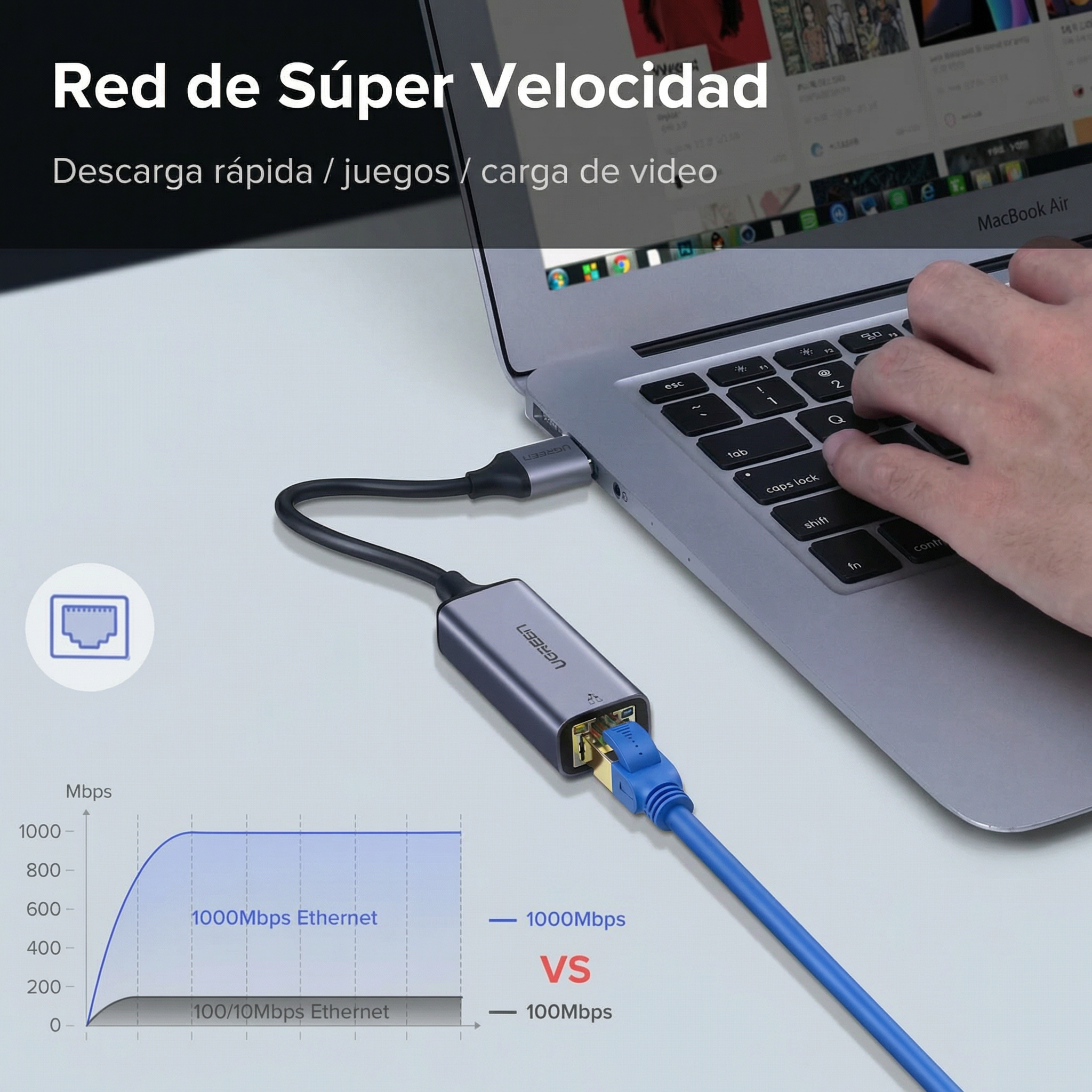ADAPTADOR DE RED UGREEN USB 3.0 A GIGABIT ETHERNET RJ45 50922 - 4
