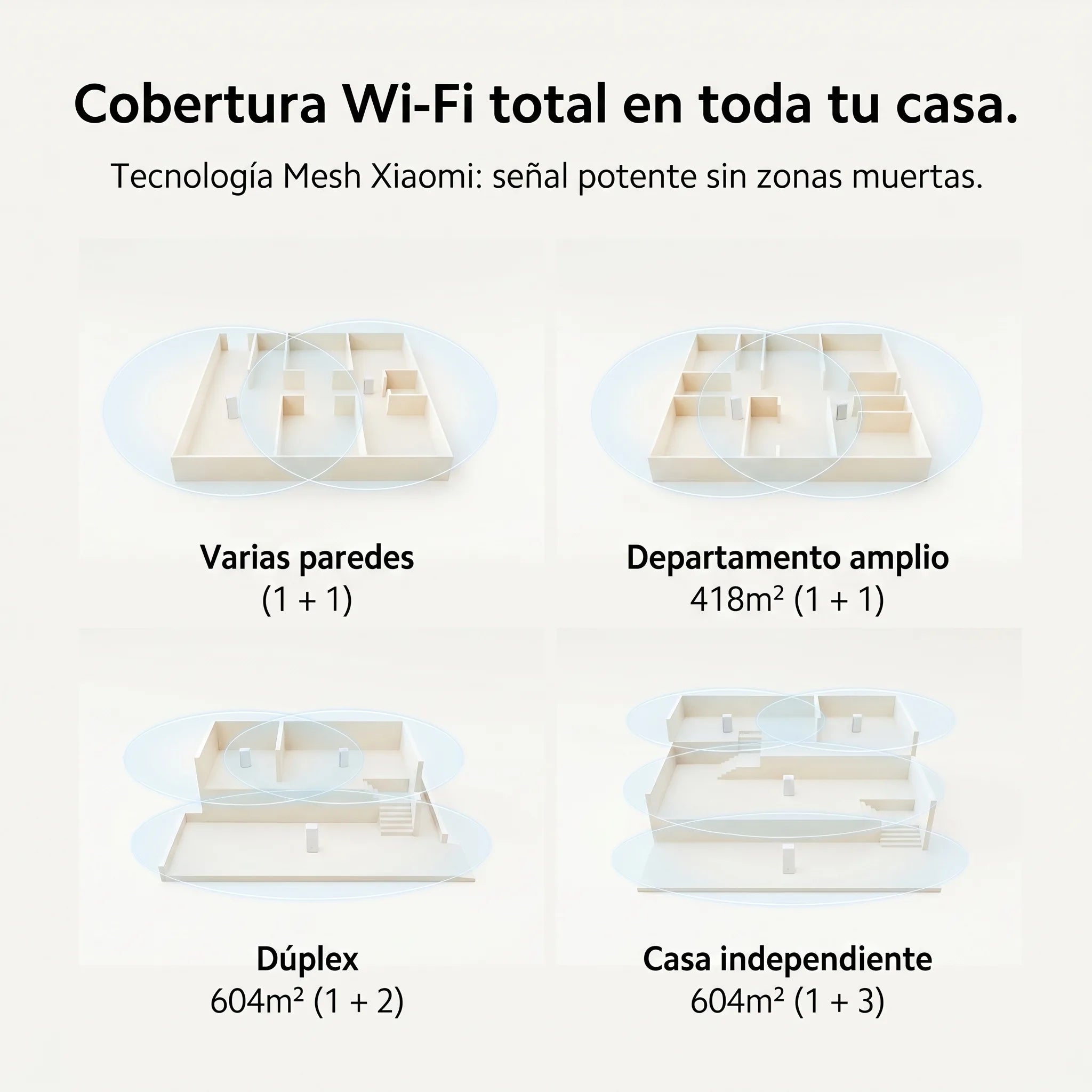 ROUTER MESH WIFI 6 XIAOMI AX3000 NE 2 PACK - 2