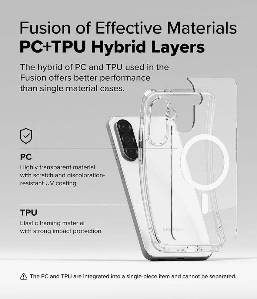 CASE RINGKE FUSION GALAXY A56 5G / A36 5G MAGSAFE TRANSPARENTE - 2