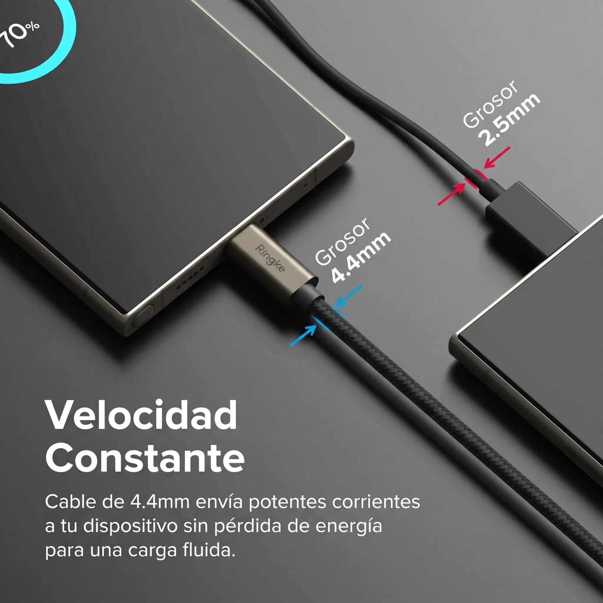 CARGADOR RINGKE CARGA RÁPIDA 12W TRENZADO NYLON TIPO C A C 1 METRO - 2