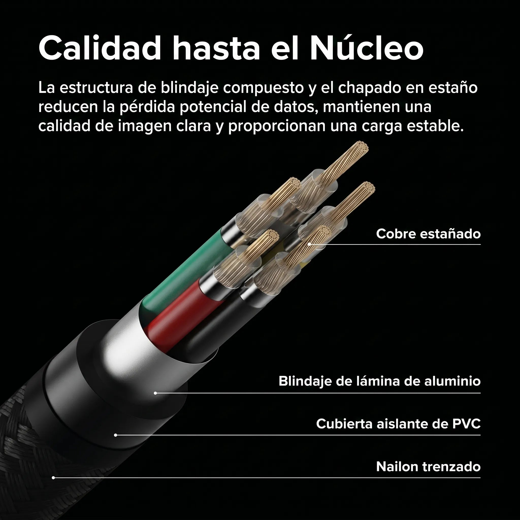 CARGADOR RINGKE CARGA RÁPIDA 12W TRENZADO NYLON TIPO C A C 1 METRO - 3