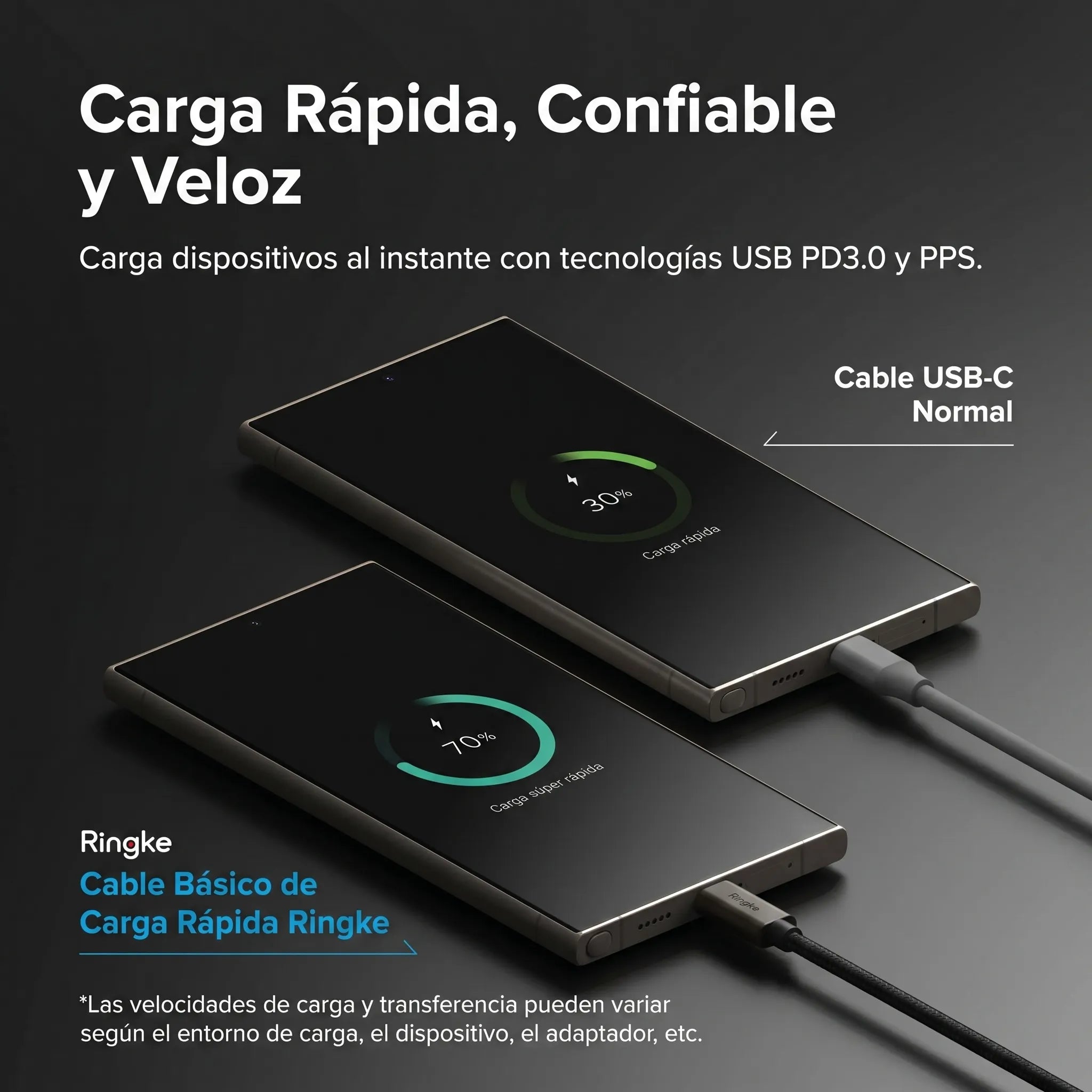 CARGADOR RINGKE CARGA RÁPIDA 12W TRENZADO NYLON TIPO C A C 1 METRO - 7