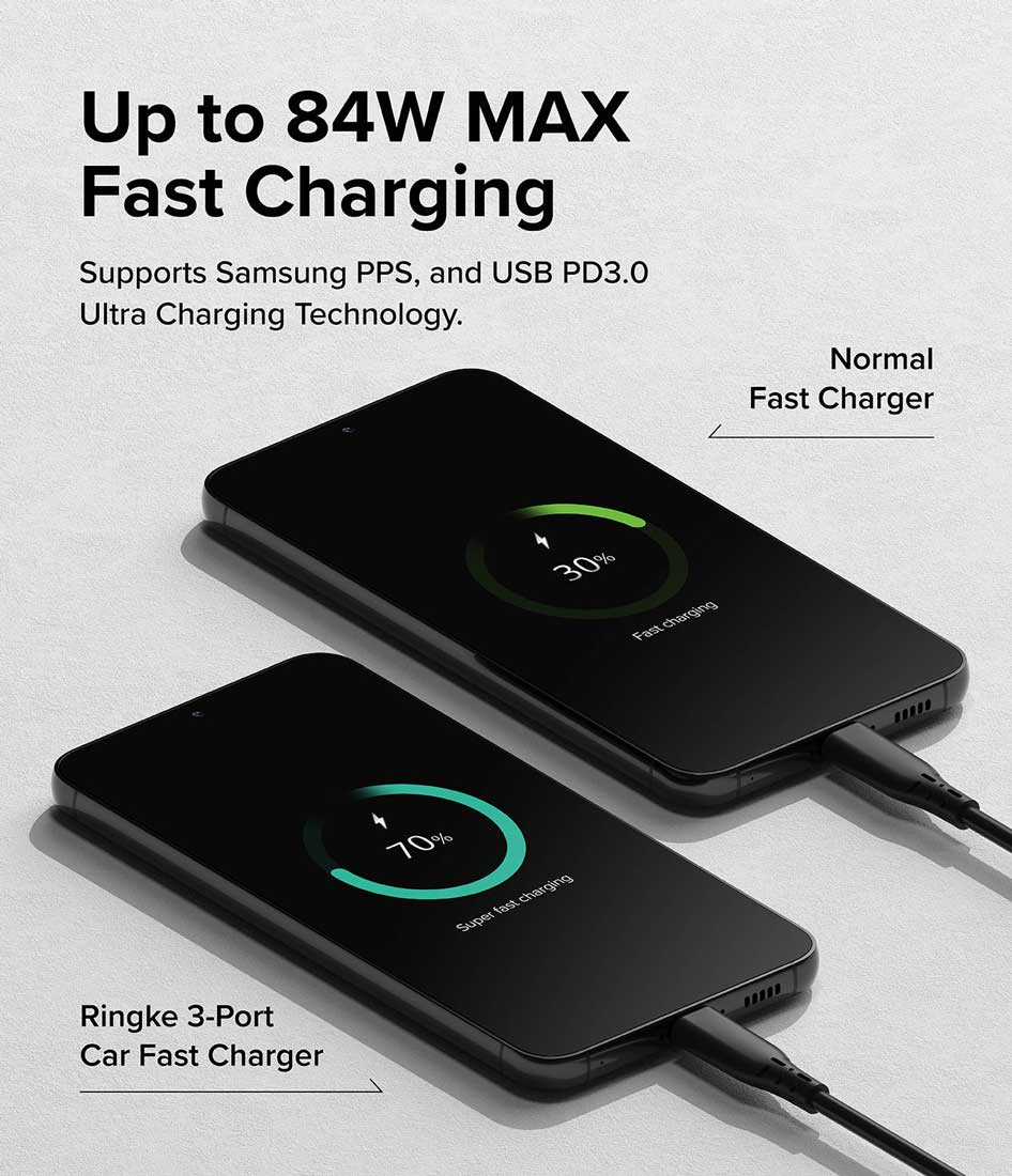CARGADOR PARA AUTO RINGKE 3PORTS CARGA RÁPIDA 84W - 4