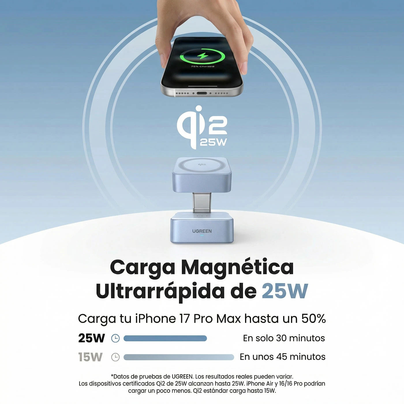 CARGADOR INALÁMBRICO UGREEN MAGFLOW 2 EN 1 25W MAGSAFE 55960B - 3