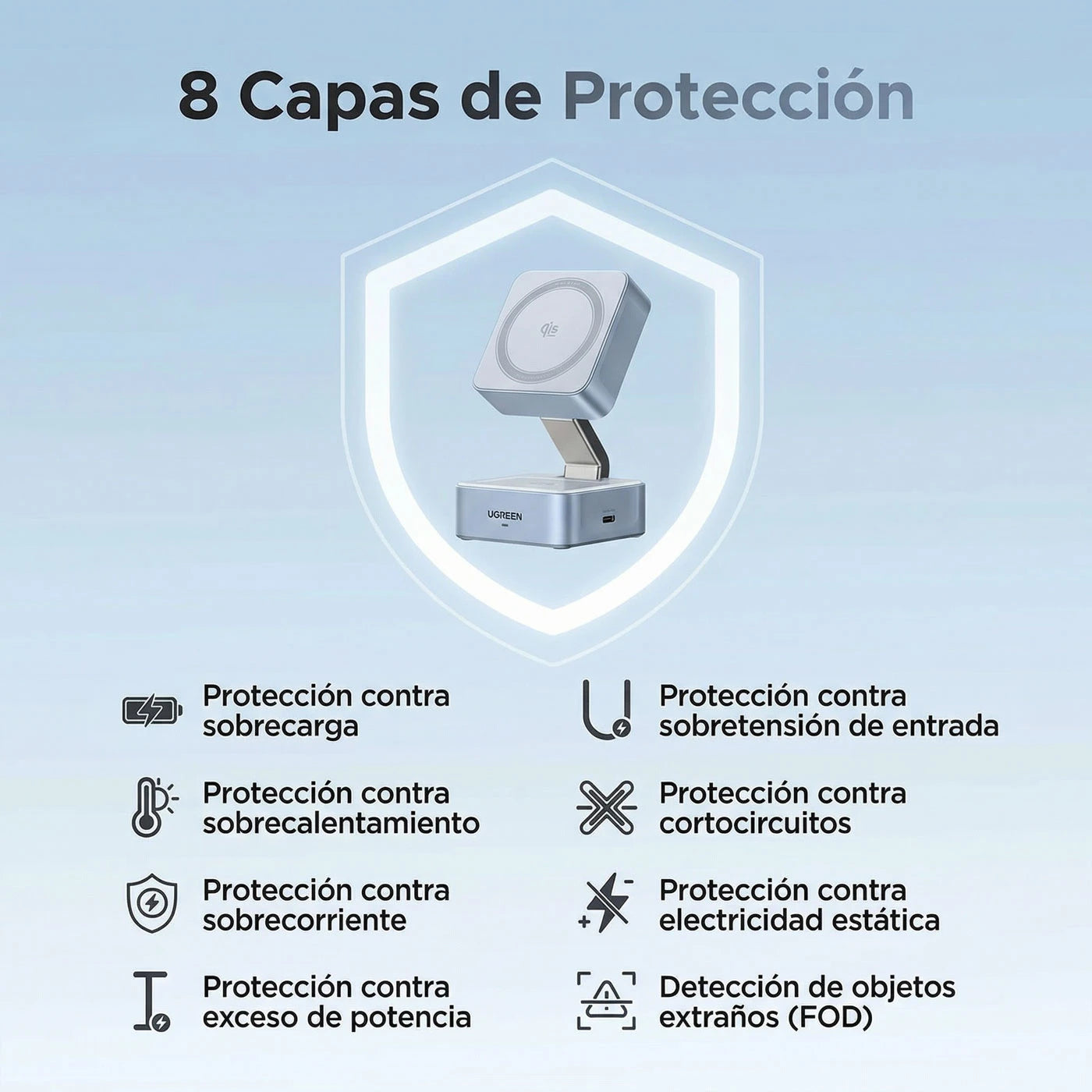 CARGADOR INALÁMBRICO UGREEN MAGFLOW 2 EN 1 25W MAGSAFE 55960B - 5