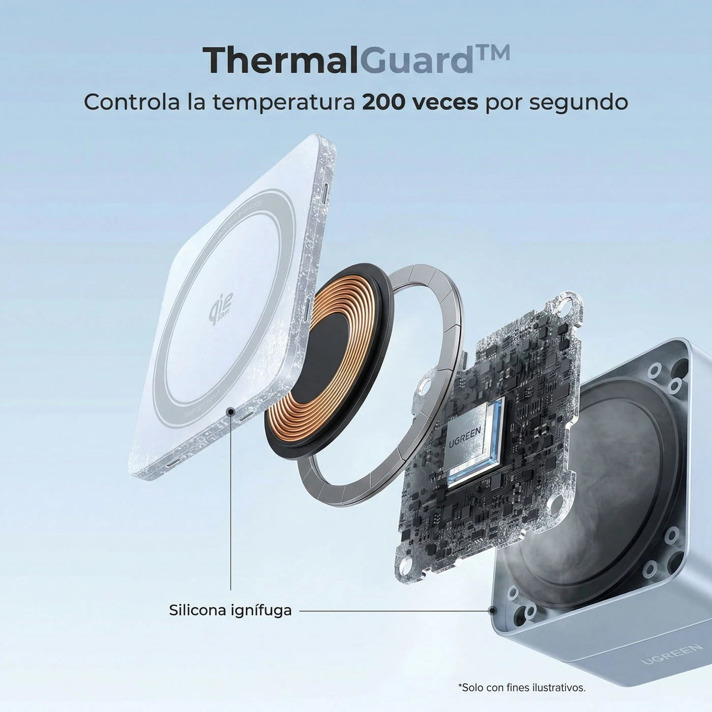 CARGADOR INALÁMBRICO UGREEN MAGFLOW 2 EN 1 25W MAGSAFE 55960B - 6