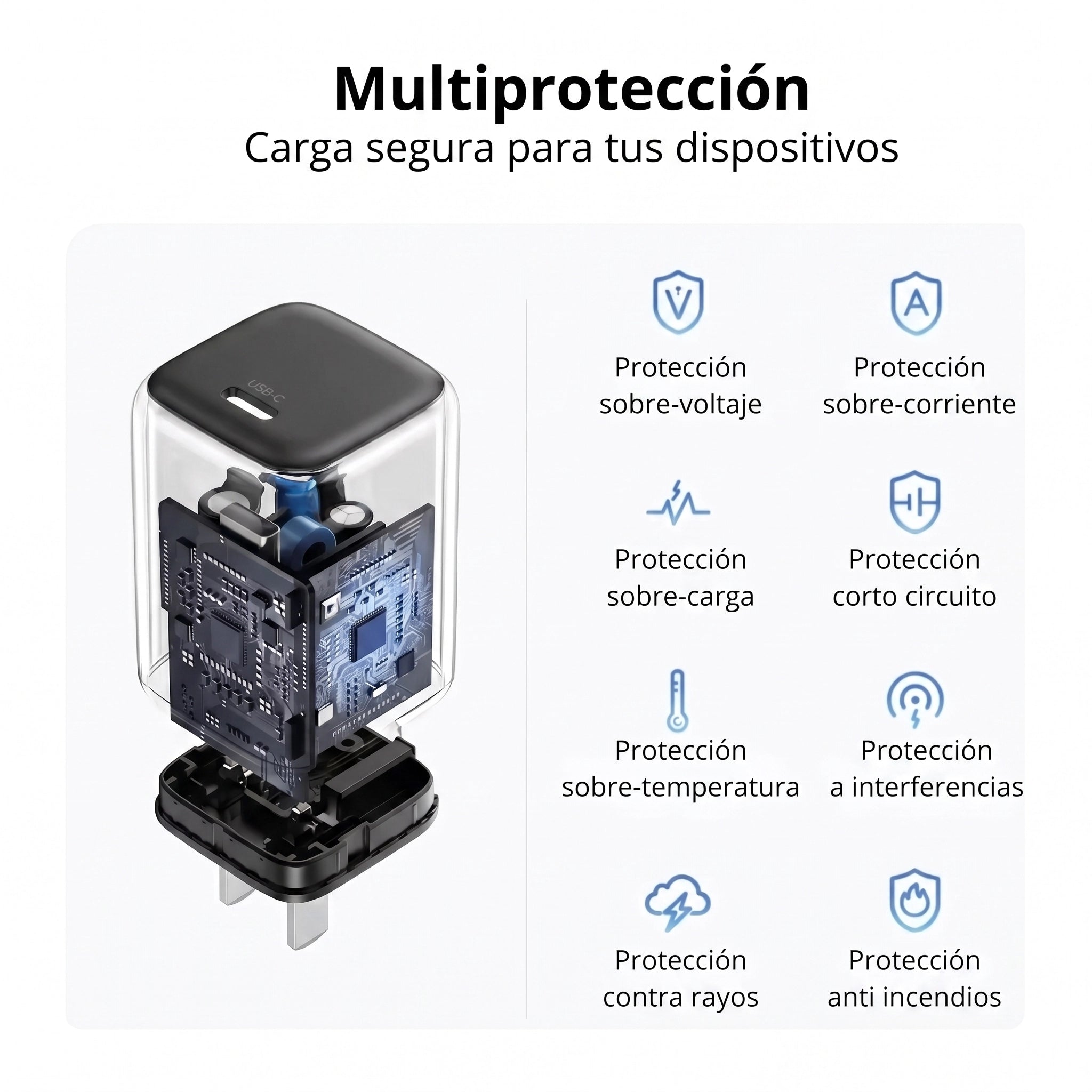 UGREEN X512 CARGADOR GAN USB C 20W COMPACTO - 3