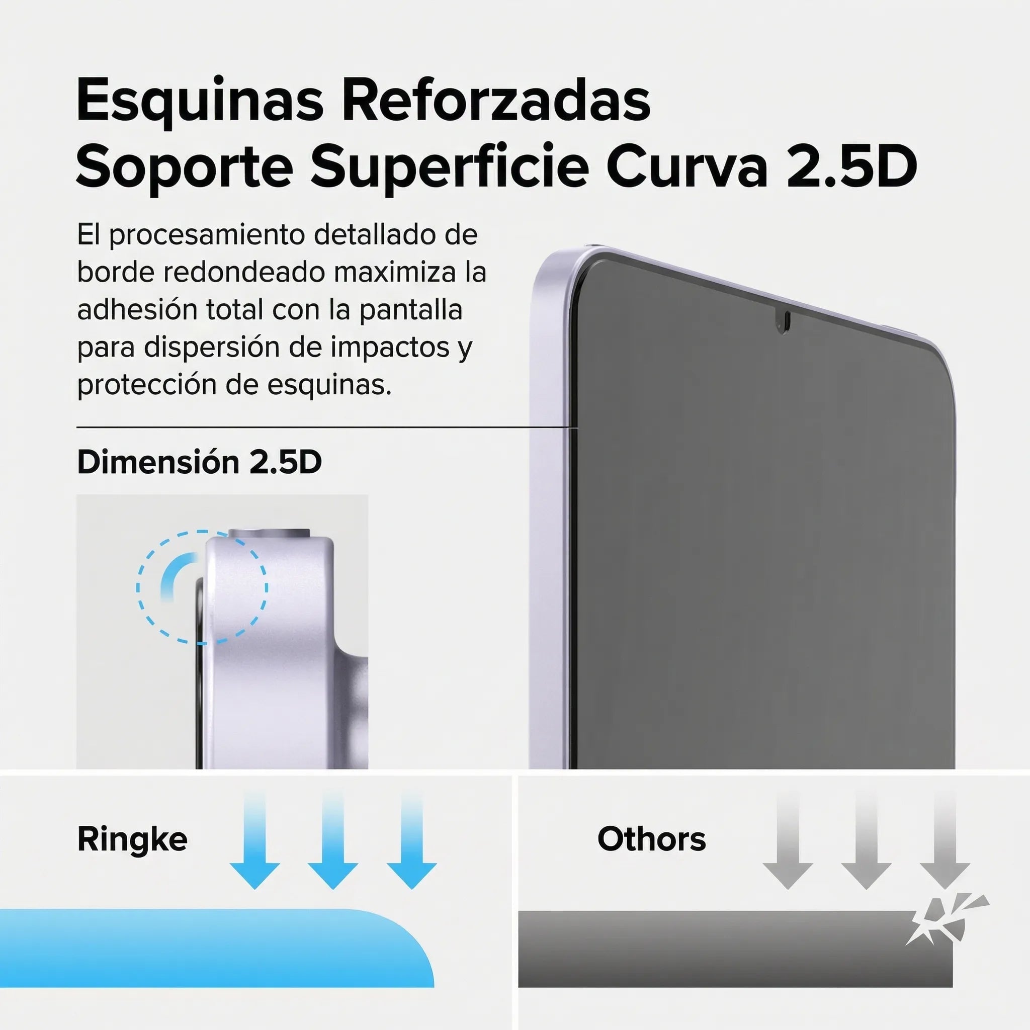 PROTECTOR DE PANTALLA RINGKE EASY SLIDE IPAD MINI 7 8.3' 7TH Y 6TH GENERATION - 5