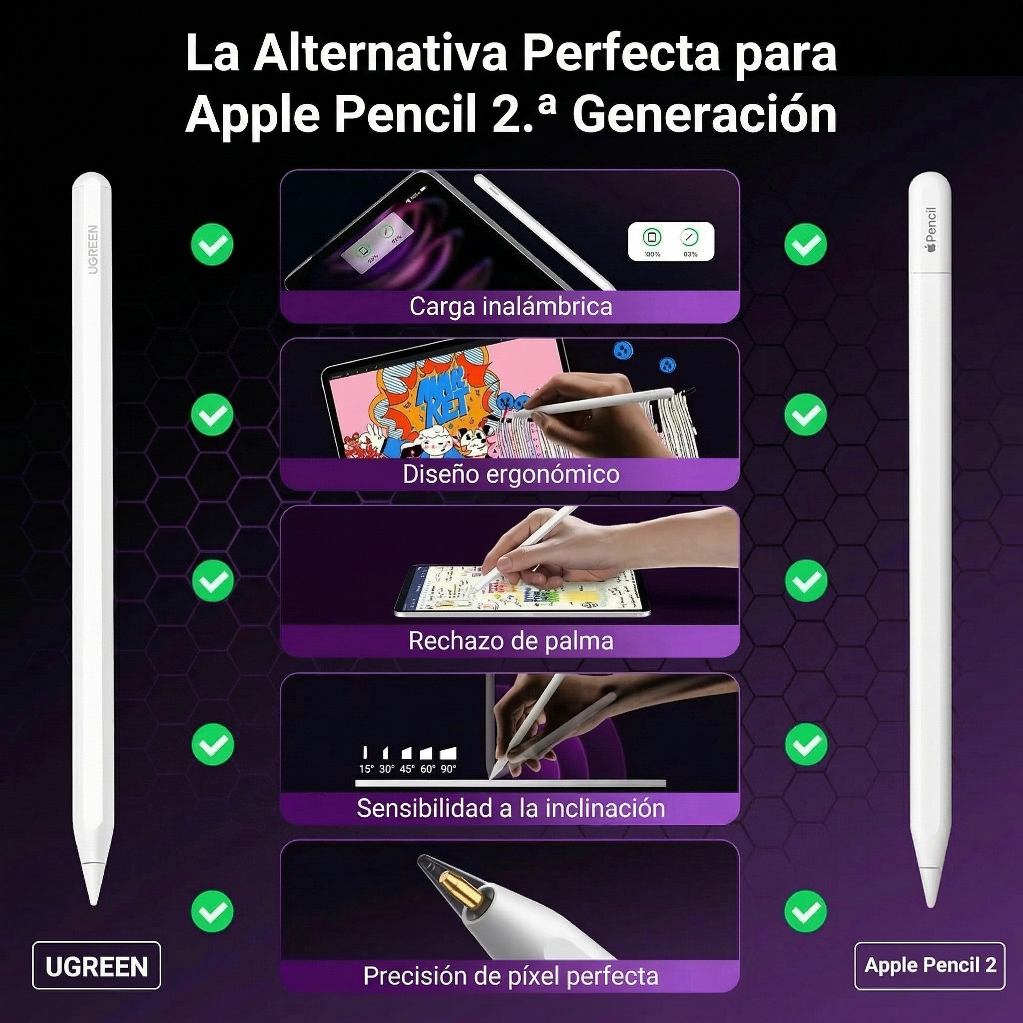 UGREEN SMART STYLUS PARA IPAD LP653 / 15910 - 5