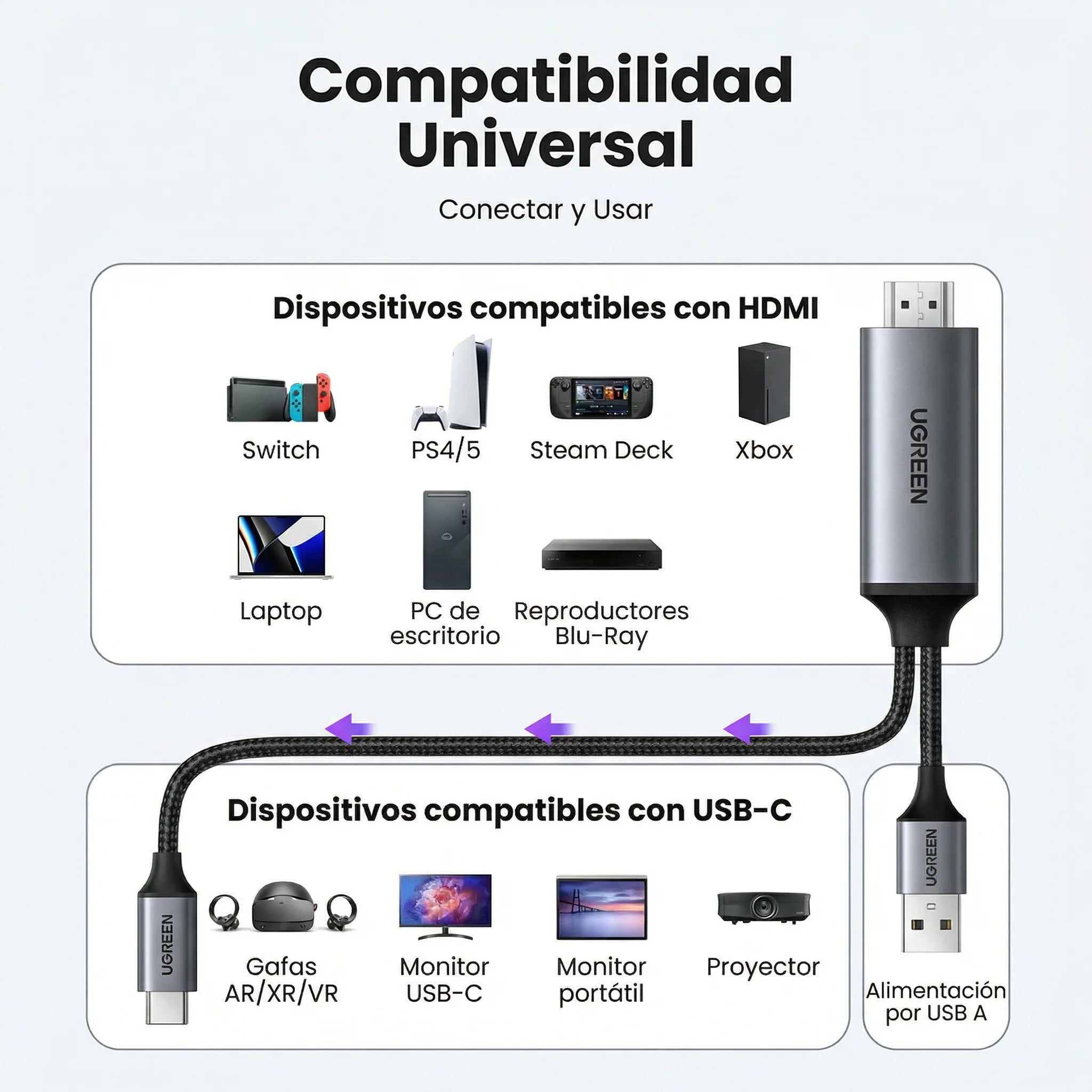UGREEN HDMI TO USB C 4K 60HZ 2 METER CABLE WITH USB POWER CABLE - 4