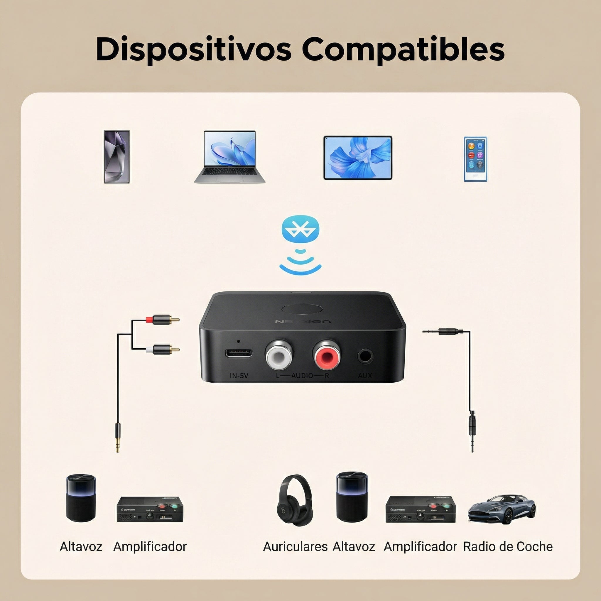 UGREEN RECEPTOR DE AUDIO BLUETOOTH 6.0 HI RES 55545 - 6