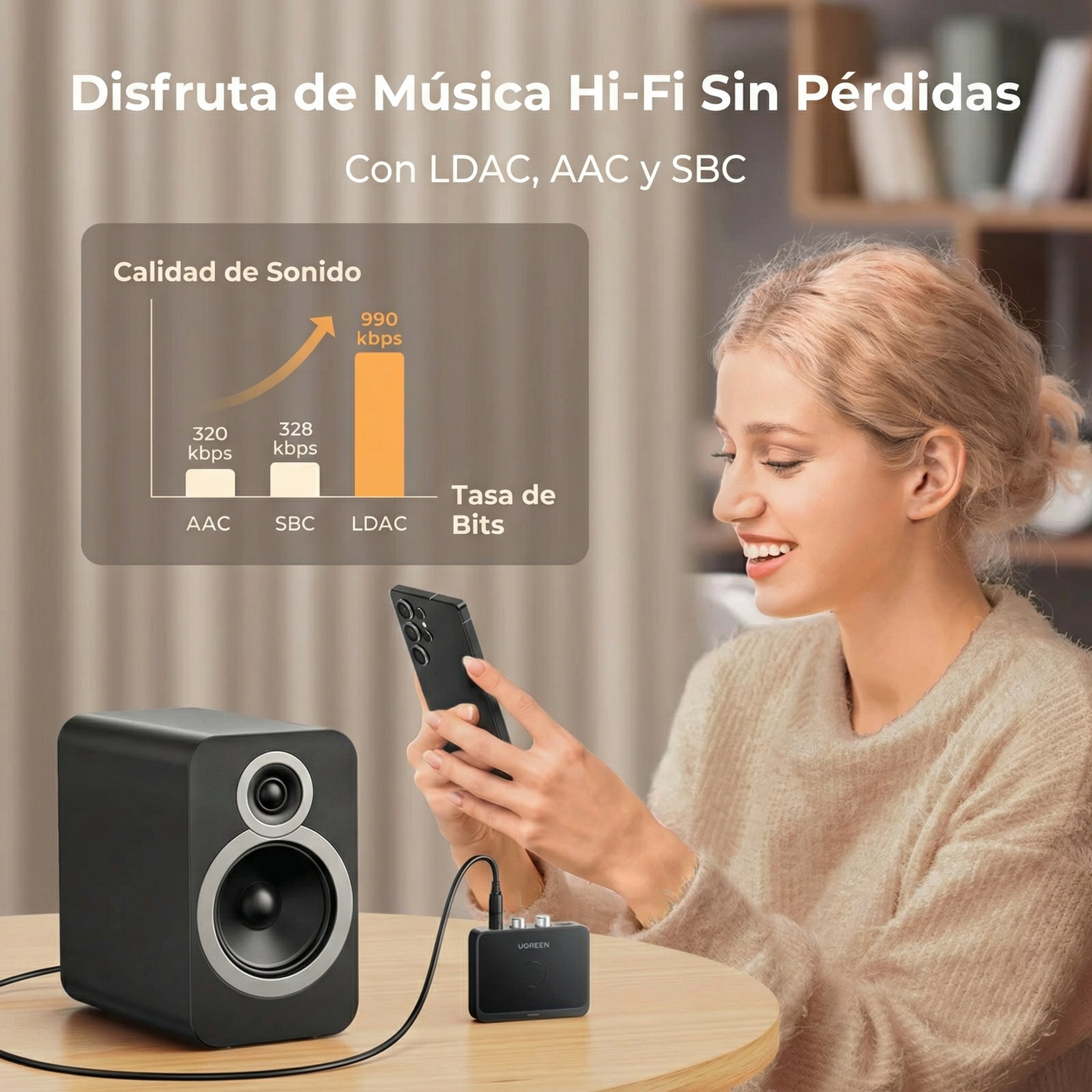 UGREEN RECEPTOR DE AUDIO BLUETOOTH 6.0 HI RES 55545 - 9