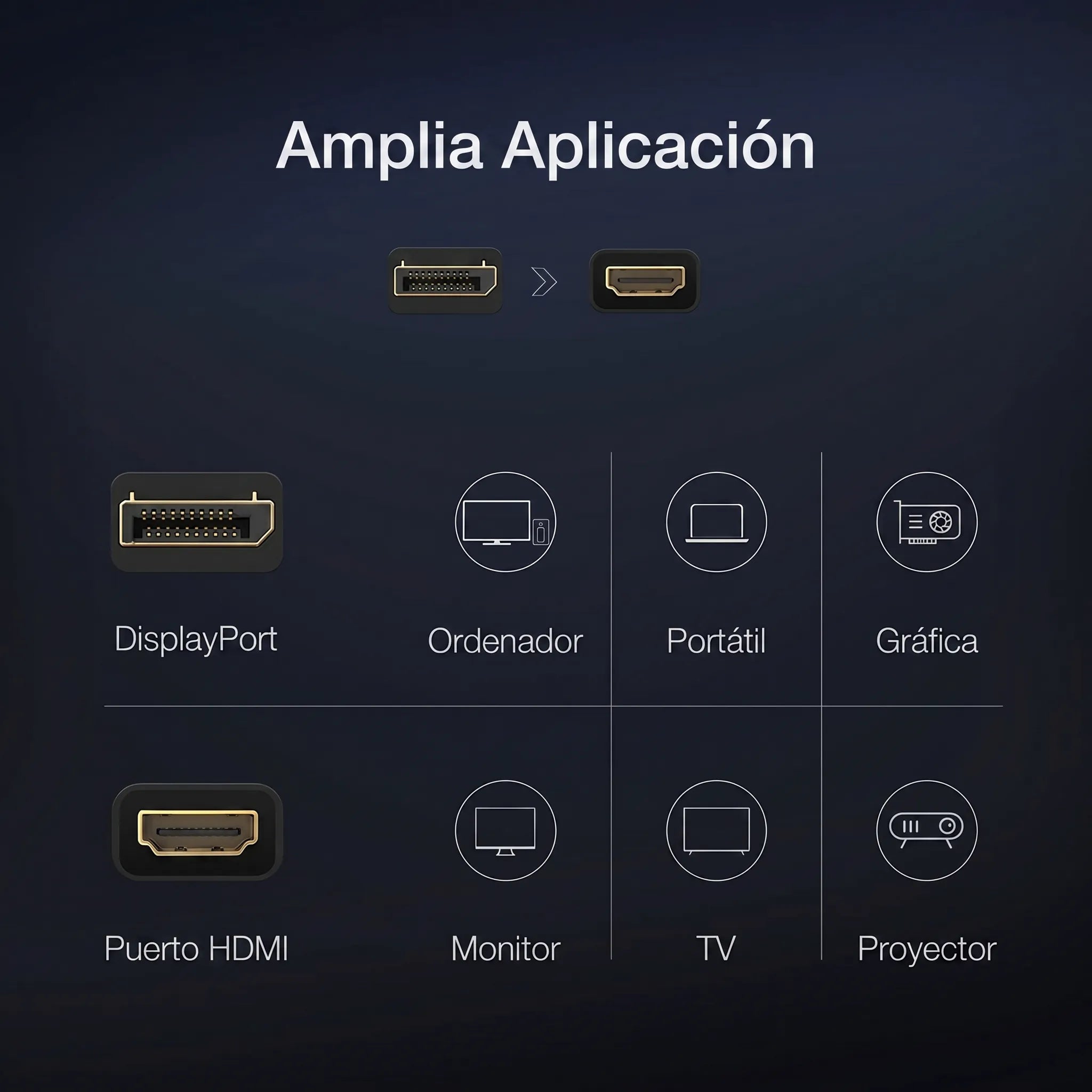 UGREEN ADAPTADOR DISPLAYPORT A HDMI HEMBRA 1080P PARA MONITOR Y TV - 6