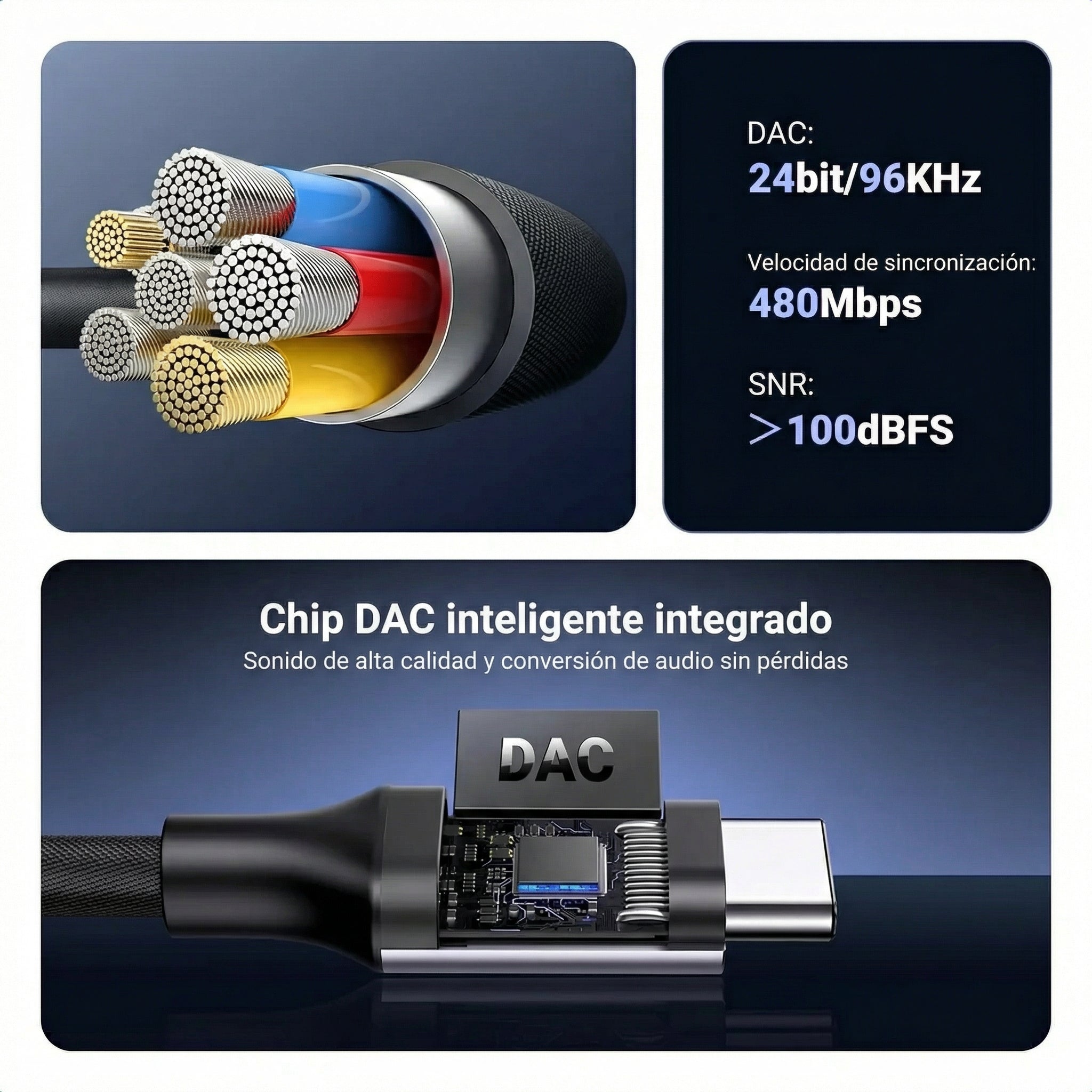 ADAPTADOR UGREEN USB C A 3.5 MM AUDIO + MIC 80154 - 3