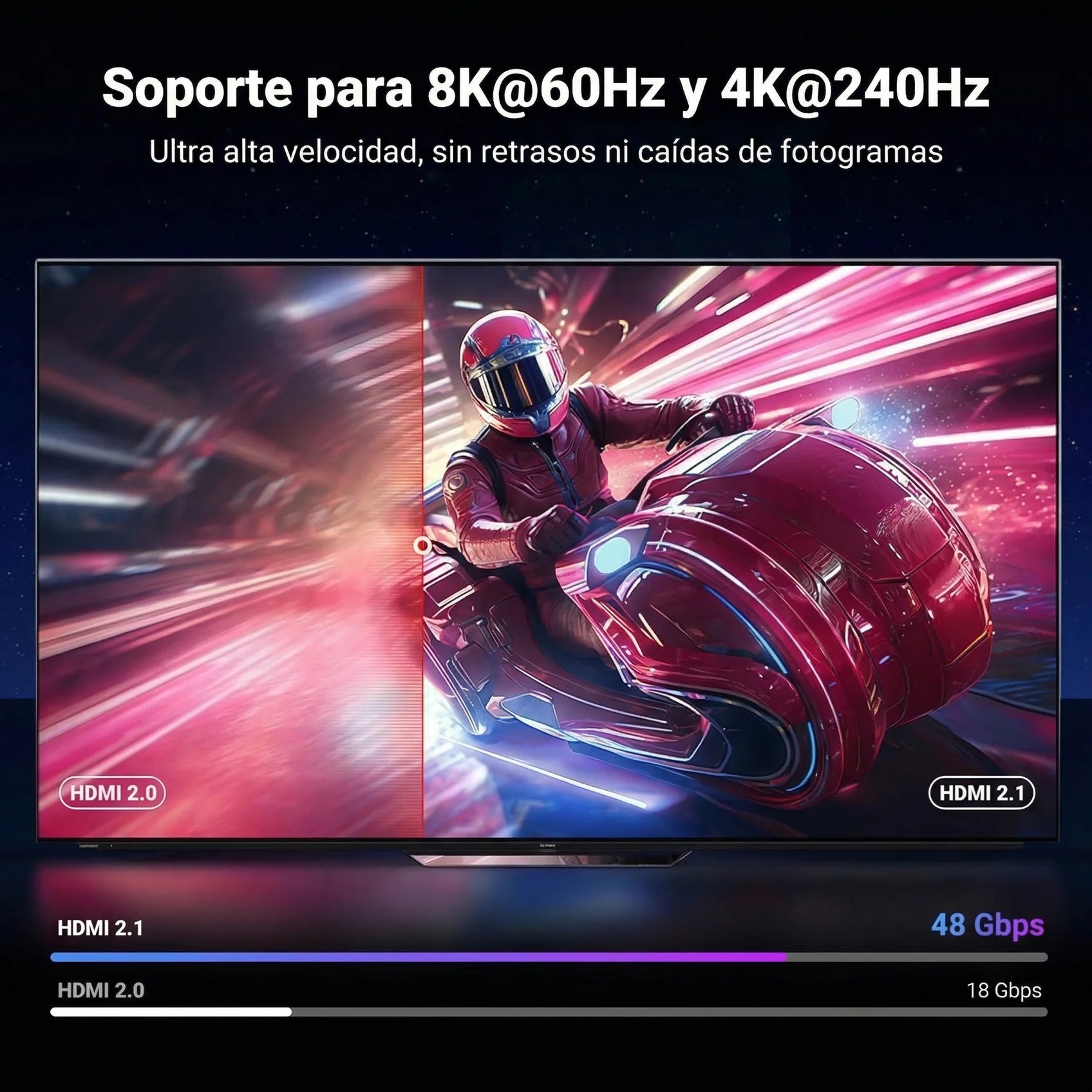 UGREEN CABLE HDMI 2.1 HD171 25914 10M 8K 60HZ FIBRA ÓPTICA - 8
