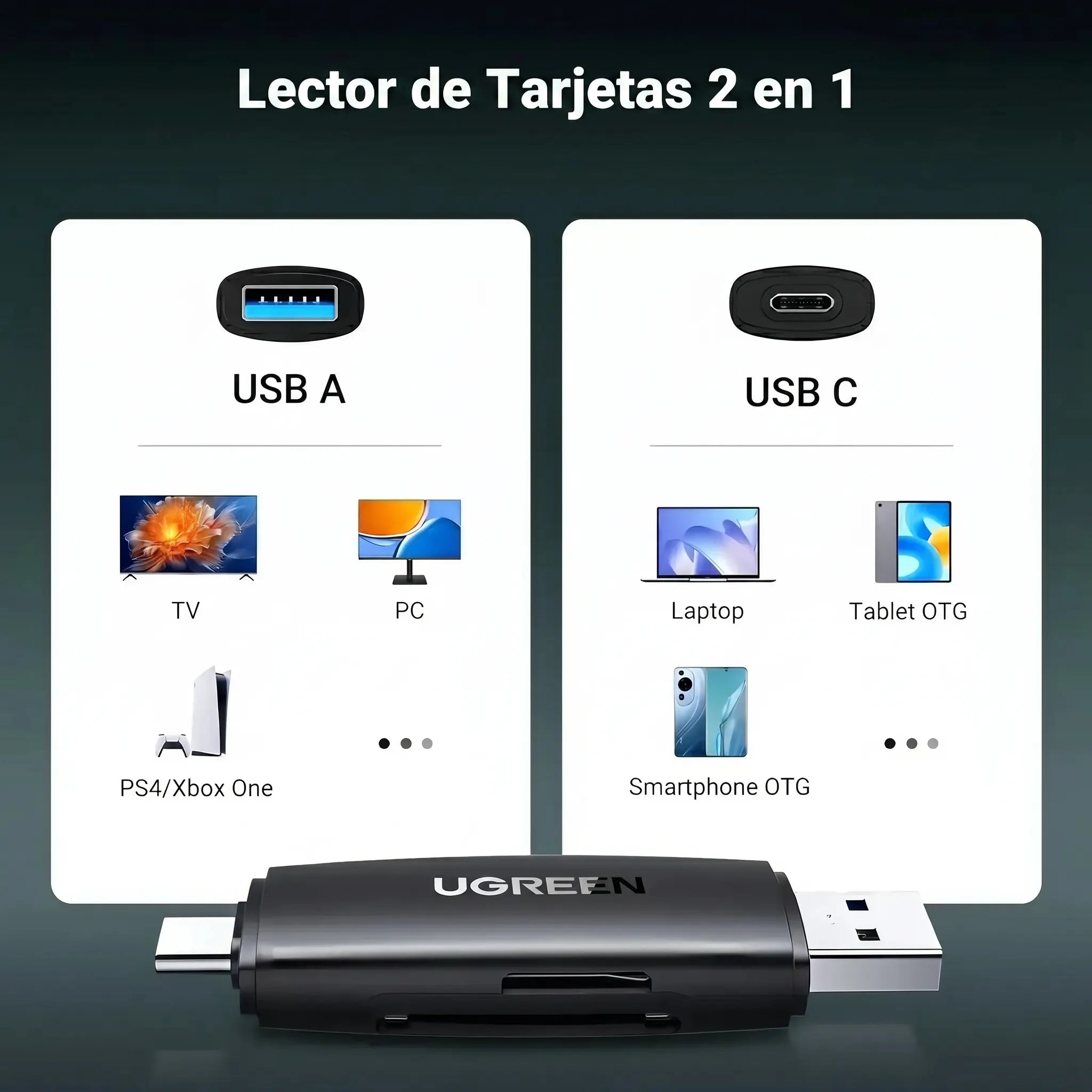 UGREEN LECTOR DE TARJETAS SD Y MICROSD USB C Y USB A 3.0 - 4