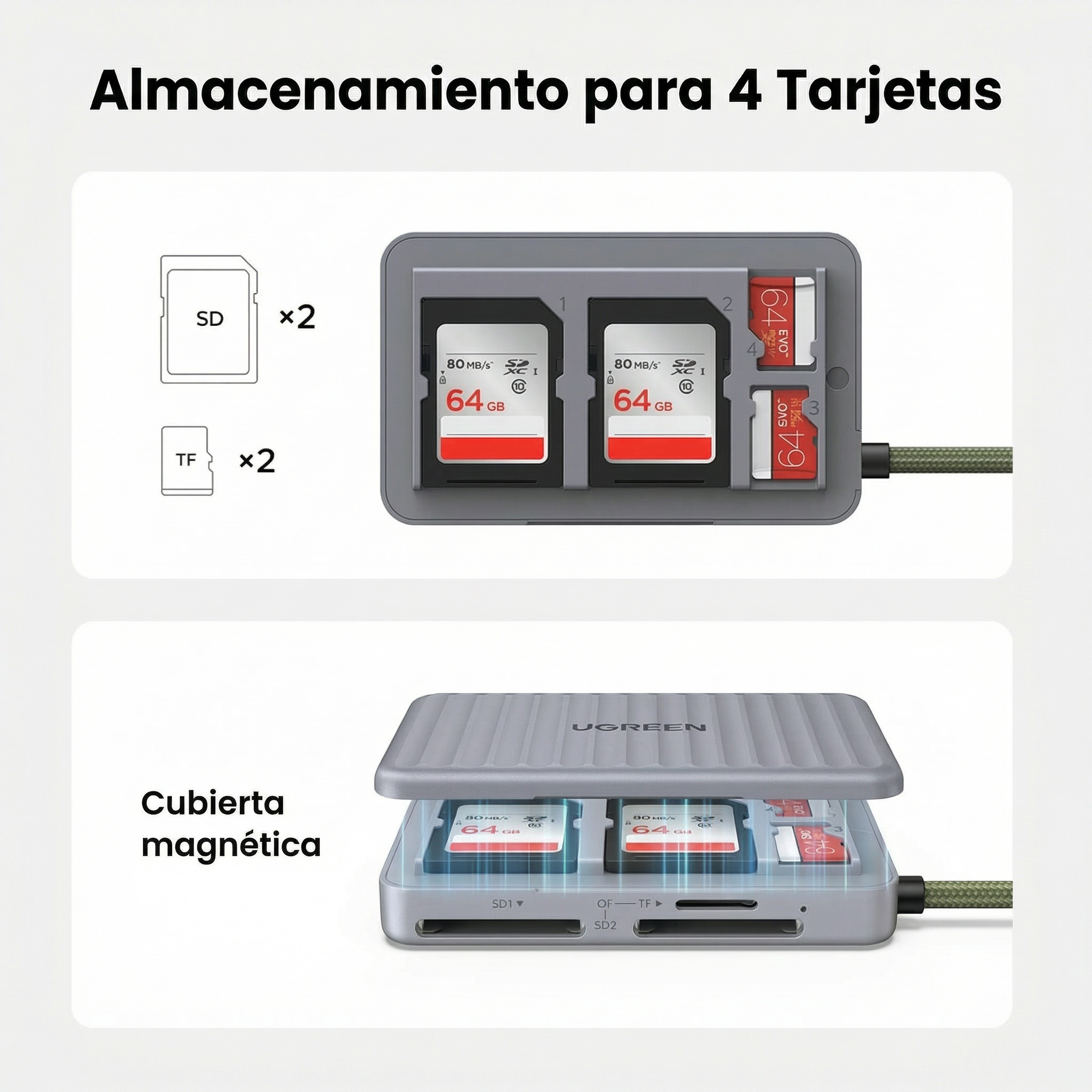 UGREEN MULTIFUNCTION TF/SD DUAL CARD READER CASE CM868 / 55886 - 3