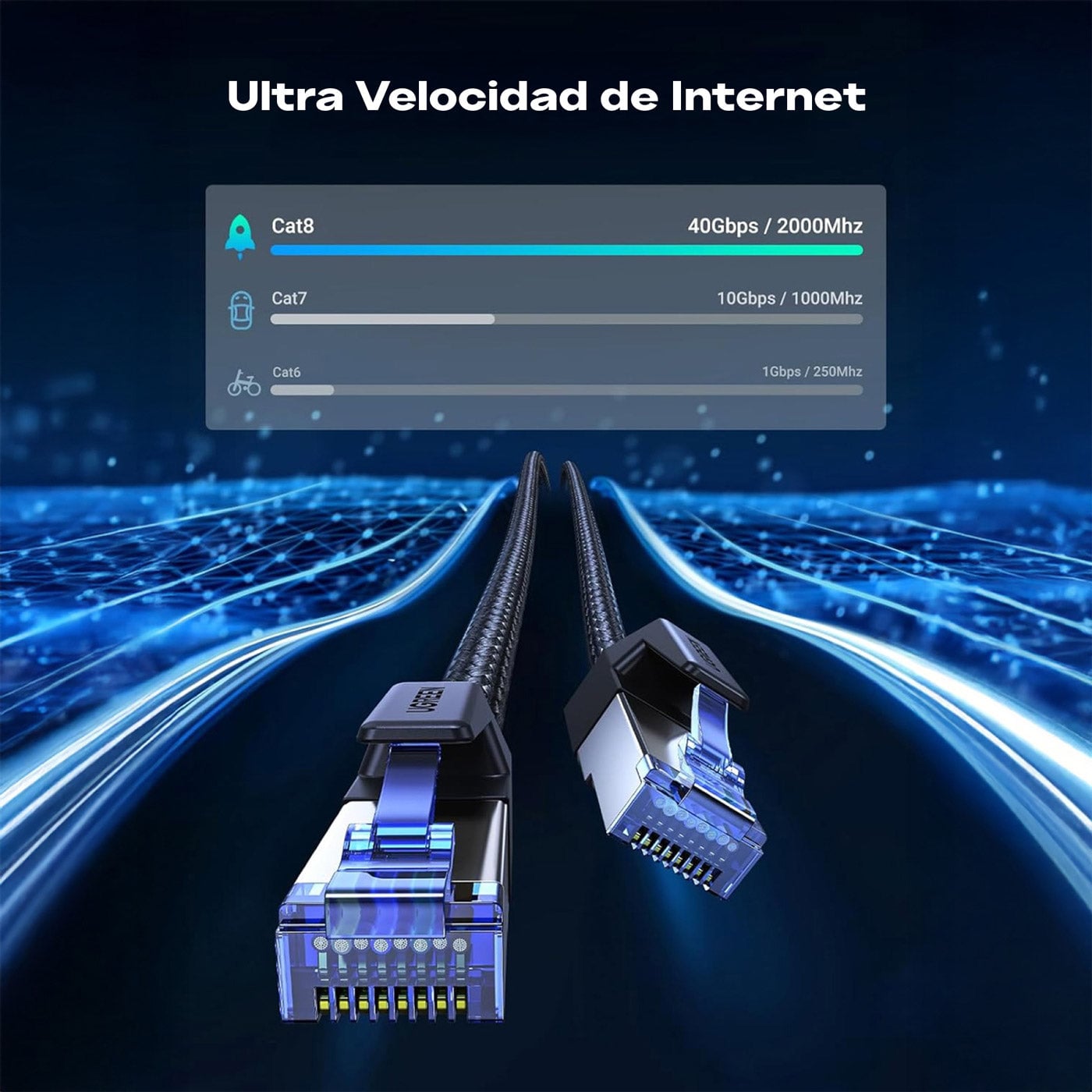 CABLE DE RED UGREEN UTP CAT8 RJ45 40 GBPS 2 METROS 80431 - 3