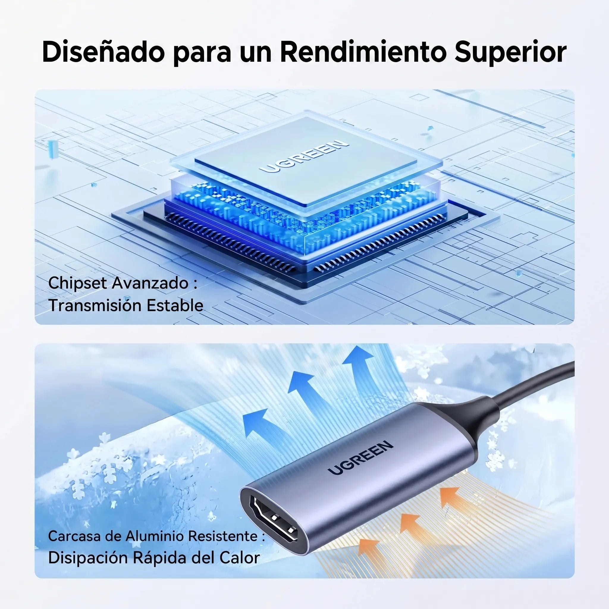 UGREEN CAPTURADORA HDMI A USB A Y USB C PARA STREAMING Y VIDEOLLAMADAS - 3