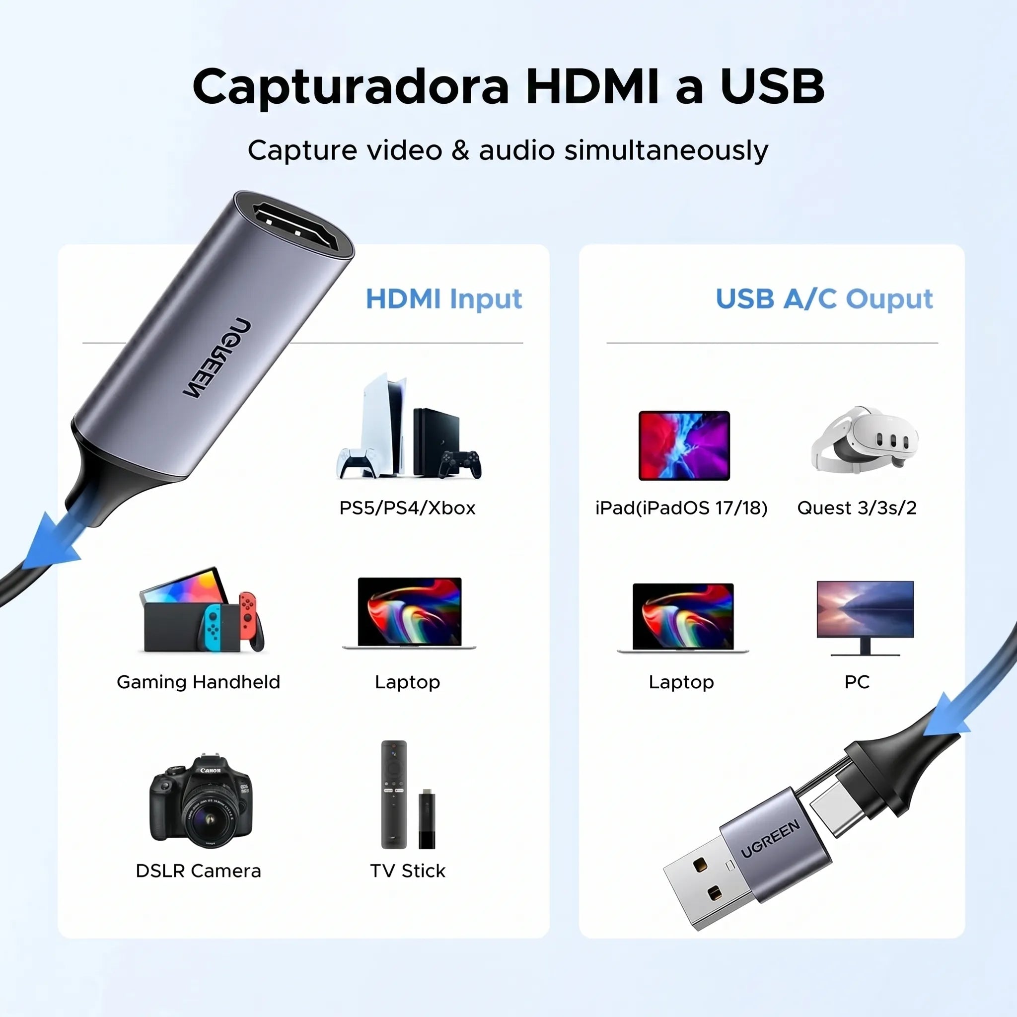 UGREEN CAPTURADORA HDMI A USB A Y USB C PARA STREAMING Y VIDEOLLAMADAS - 6