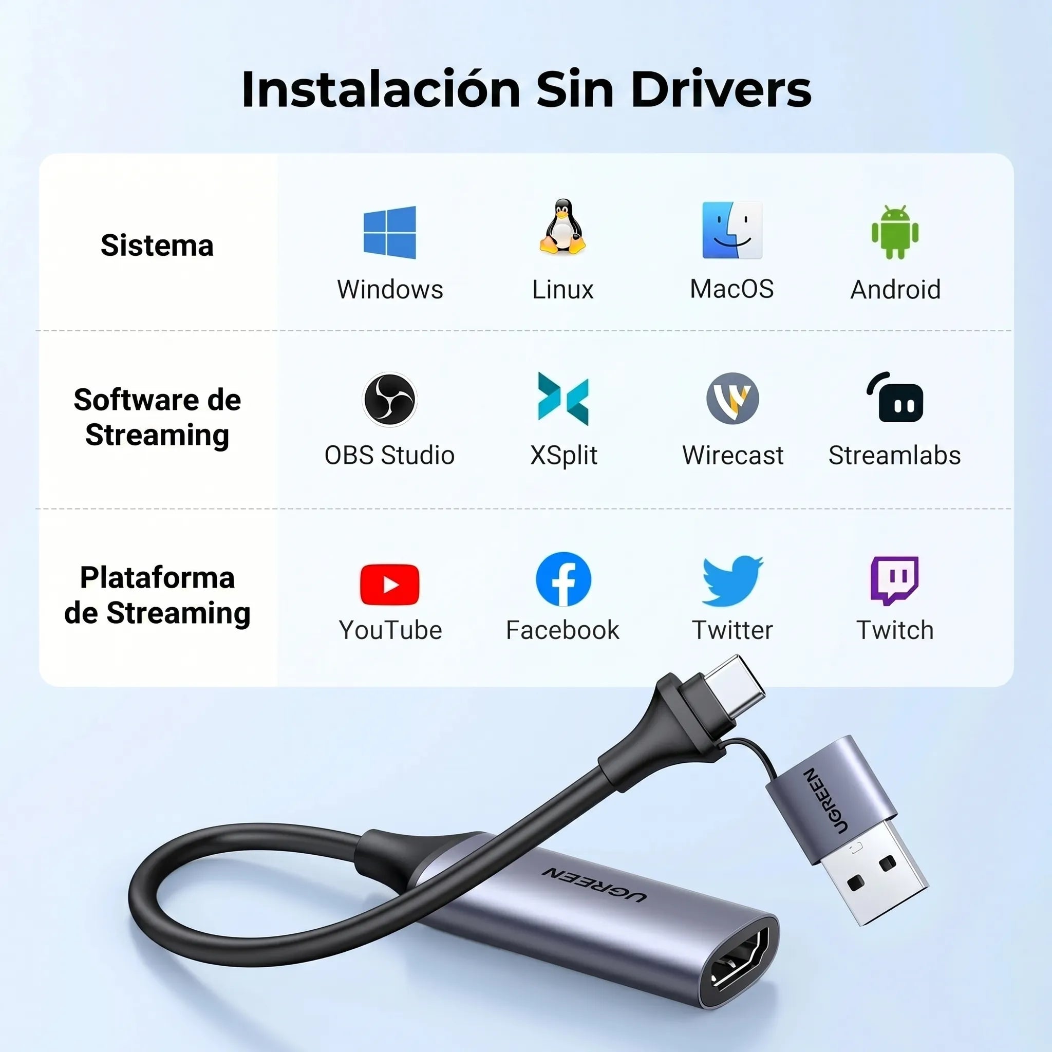 UGREEN CAPTURADORA HDMI A USB A Y USB C PARA STREAMING Y VIDEOLLAMADAS - 7