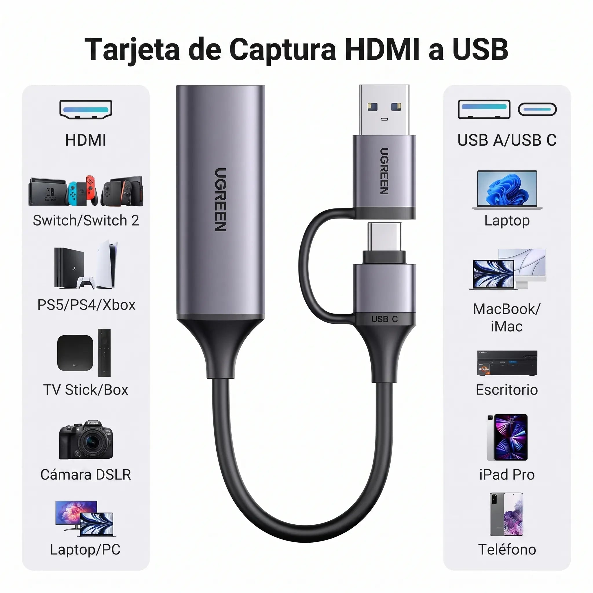 UGREEN CAPTURADORA HDMI A USB A Y USB C 1080P 60HZ PARA STREAMING - 5